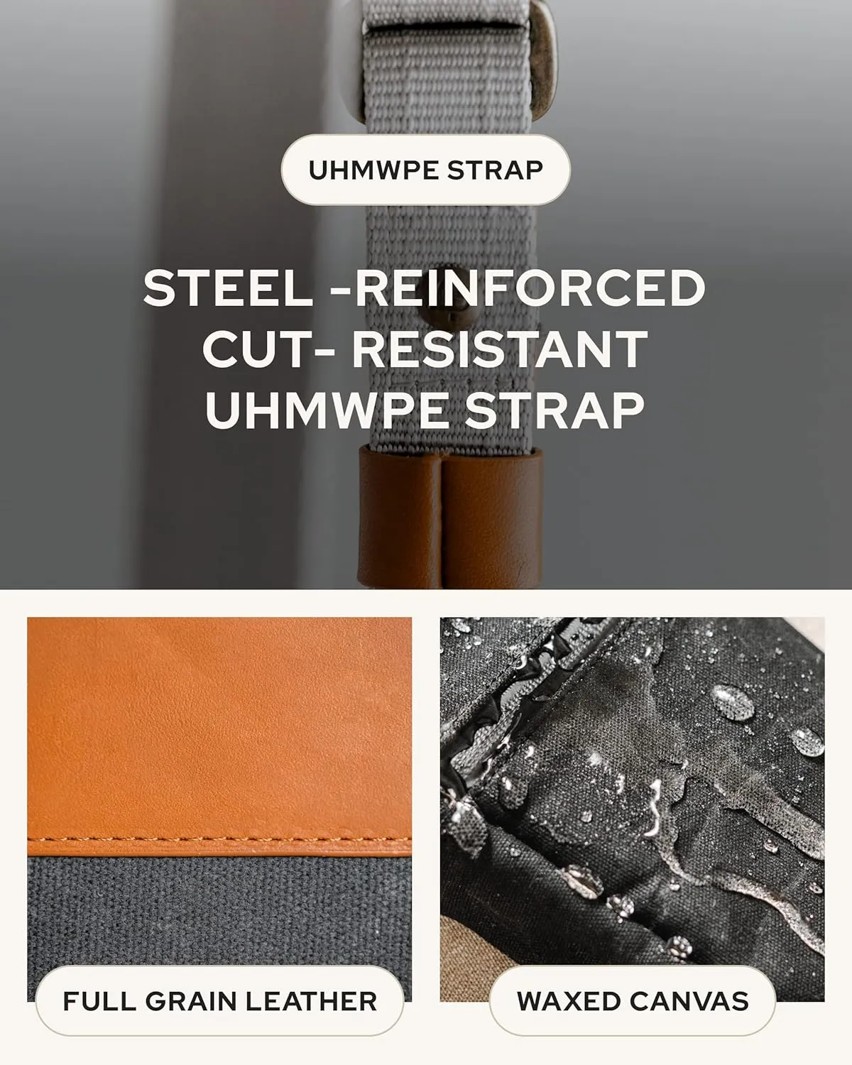 Anti Theft Crossbody Bag | Slash Resistant, RFID Blocking and Waterproof Mini Crossbody Bag