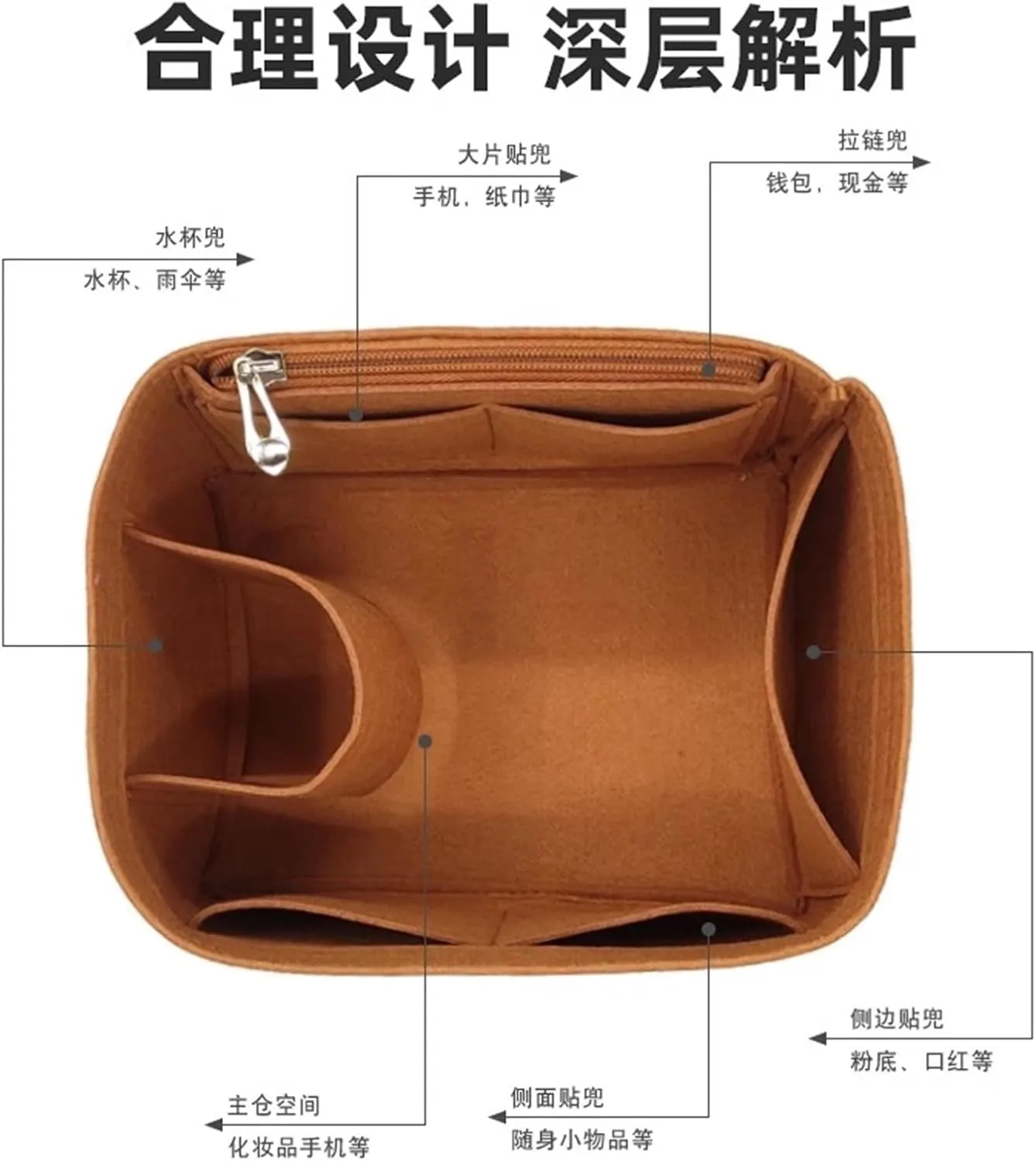 Bag Organizer Liner Storage Bag Insert for Hermes Picotin 22 (Black)