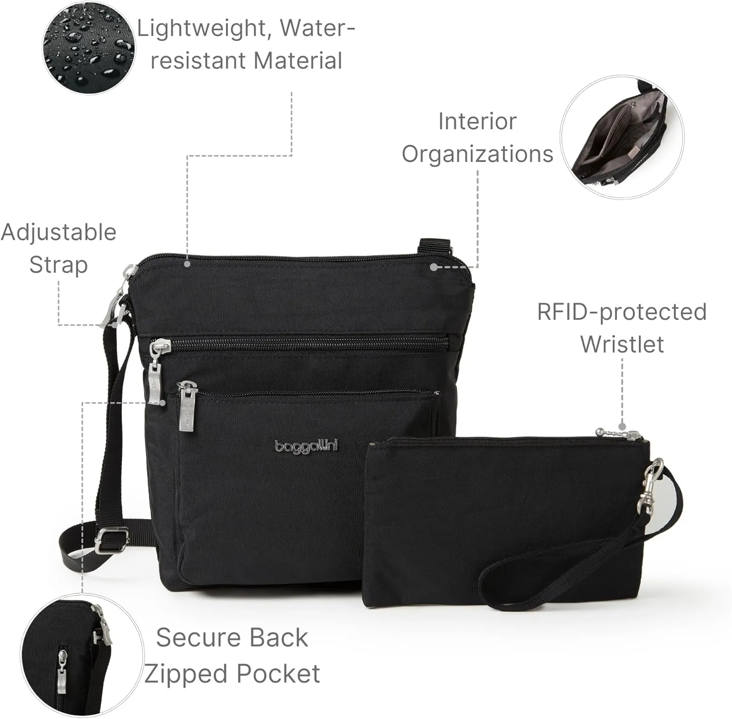 Baggallini Pocket Crossbody Bags for Women 8x8 Small Lightweight Durable Nylon Water-resistant Travel Purse W/Rfid Wristlet
