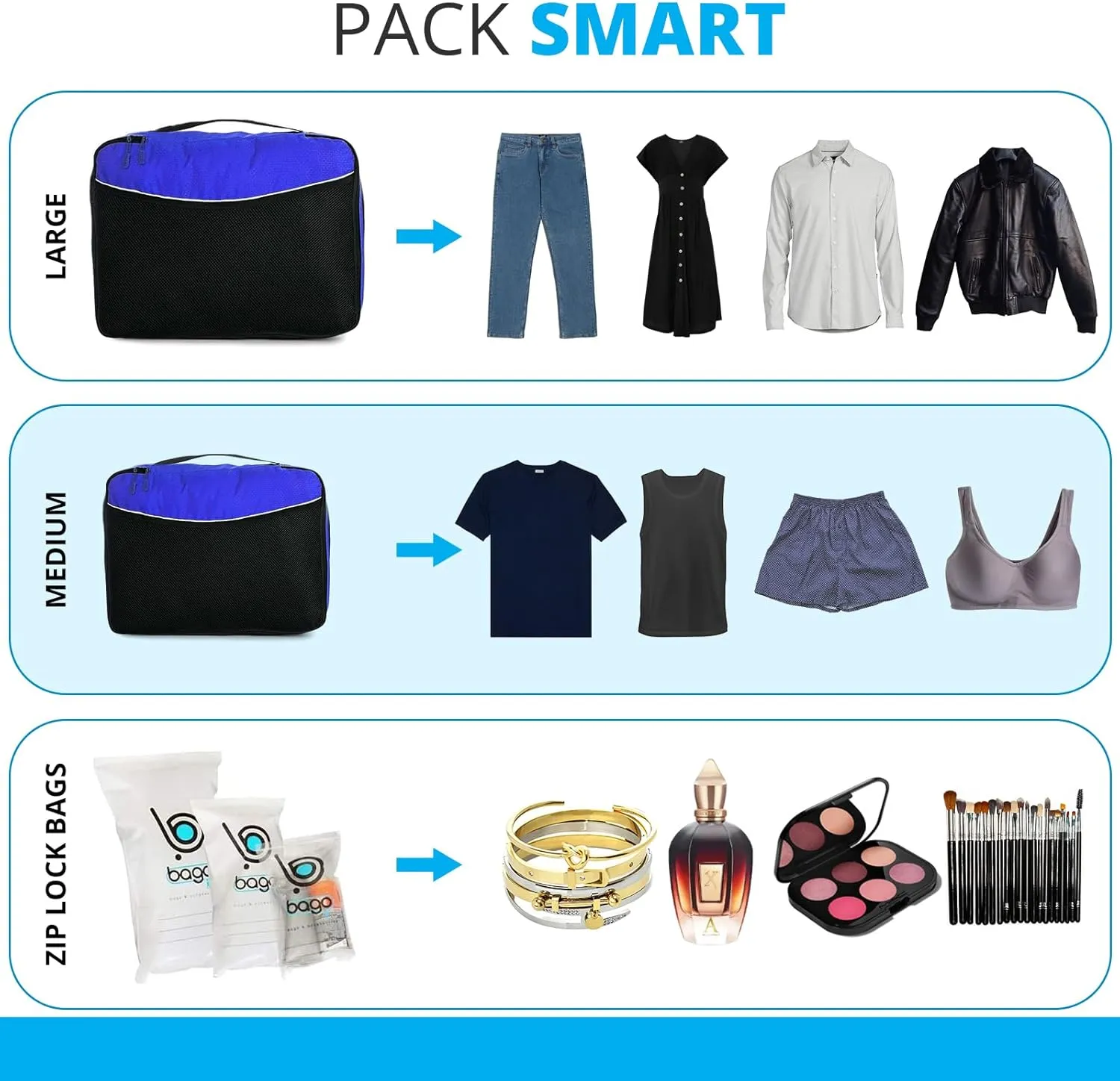 bago 7 Pcs Packing Cubes for Suitcases - 4 Travel Cubes with 3 ZipLock Bags - Luggage Organizer Bags to Get Maximum Storage, Save Time & Effort to Pack - Happy Traveling (Deep Blue)