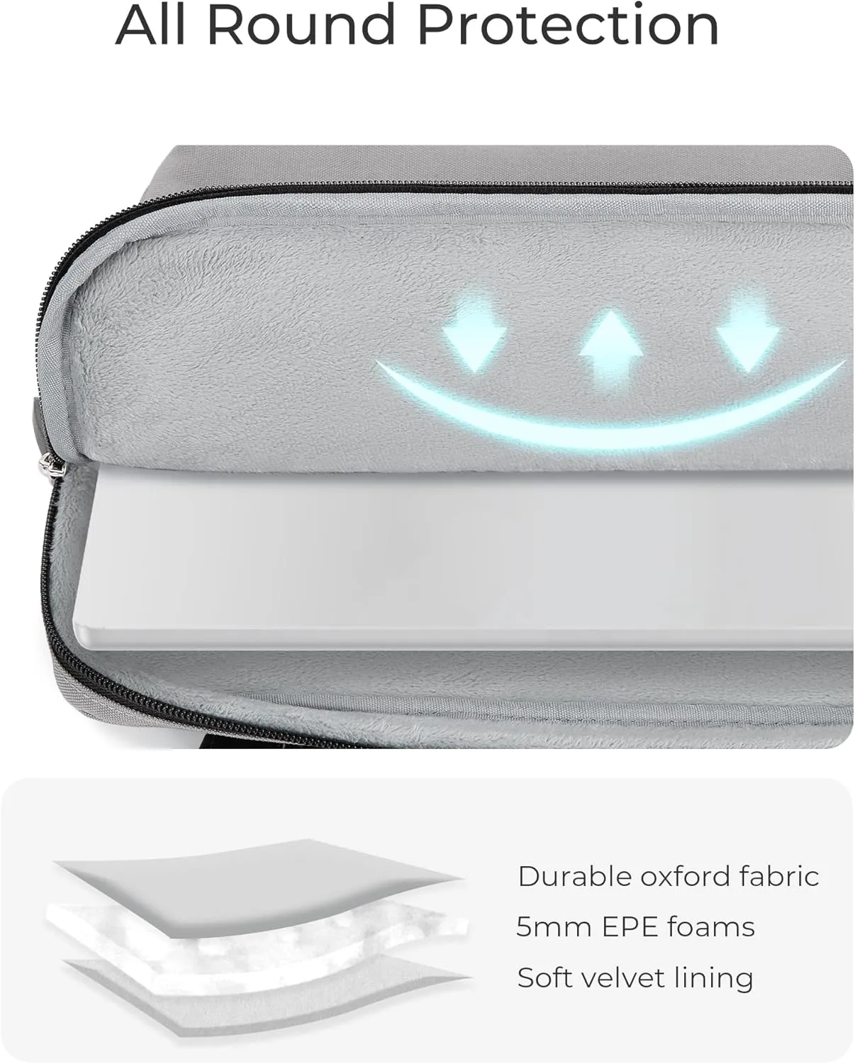 BAGSMART 15-16 Inch Laptop Case Bag, Protective Laptop Sleeve with Multiple Compartments for MacBook Air/Pro 15.6 Inch, Lightweight Water Resistant Laptop Bag for Men Fitted with Dell HP Lenovo, Gray