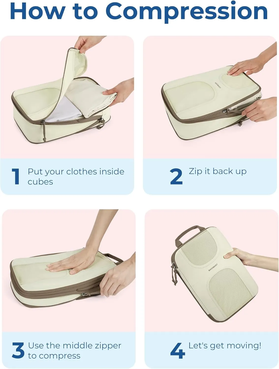 BAGSMART 6 Set Packing Cubes for Suitcases, Lightweight Suitcase Organizers & Compression Travel Cubes