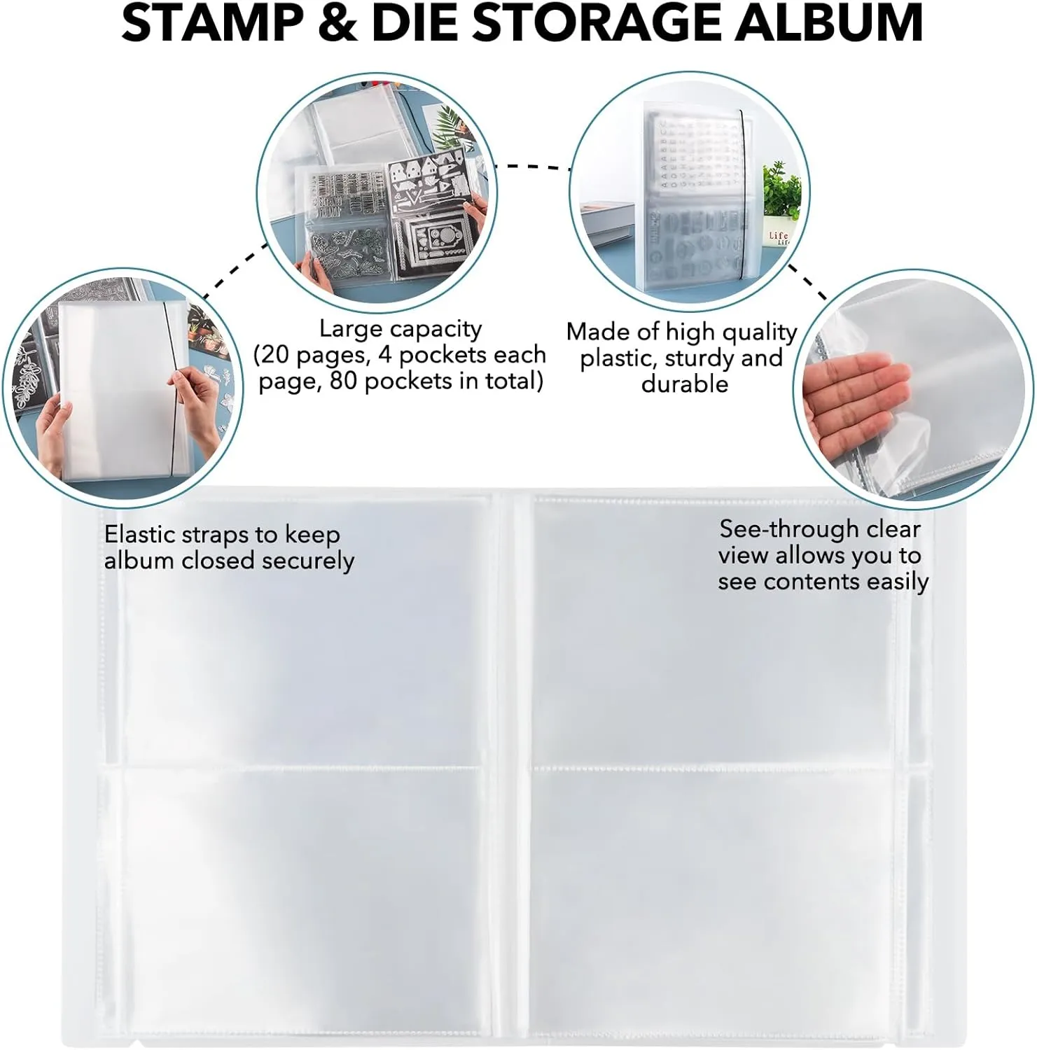 BAOFALI 2 Set /20 Pages 80 Pockets Large Clear Sticker Photo Storage Album; Storage Book Organizer Folder for Postcards Stickers, Photo, Clear Stamps and Cutting Dies 17.5x11x1.38inch (Clear Blue)
