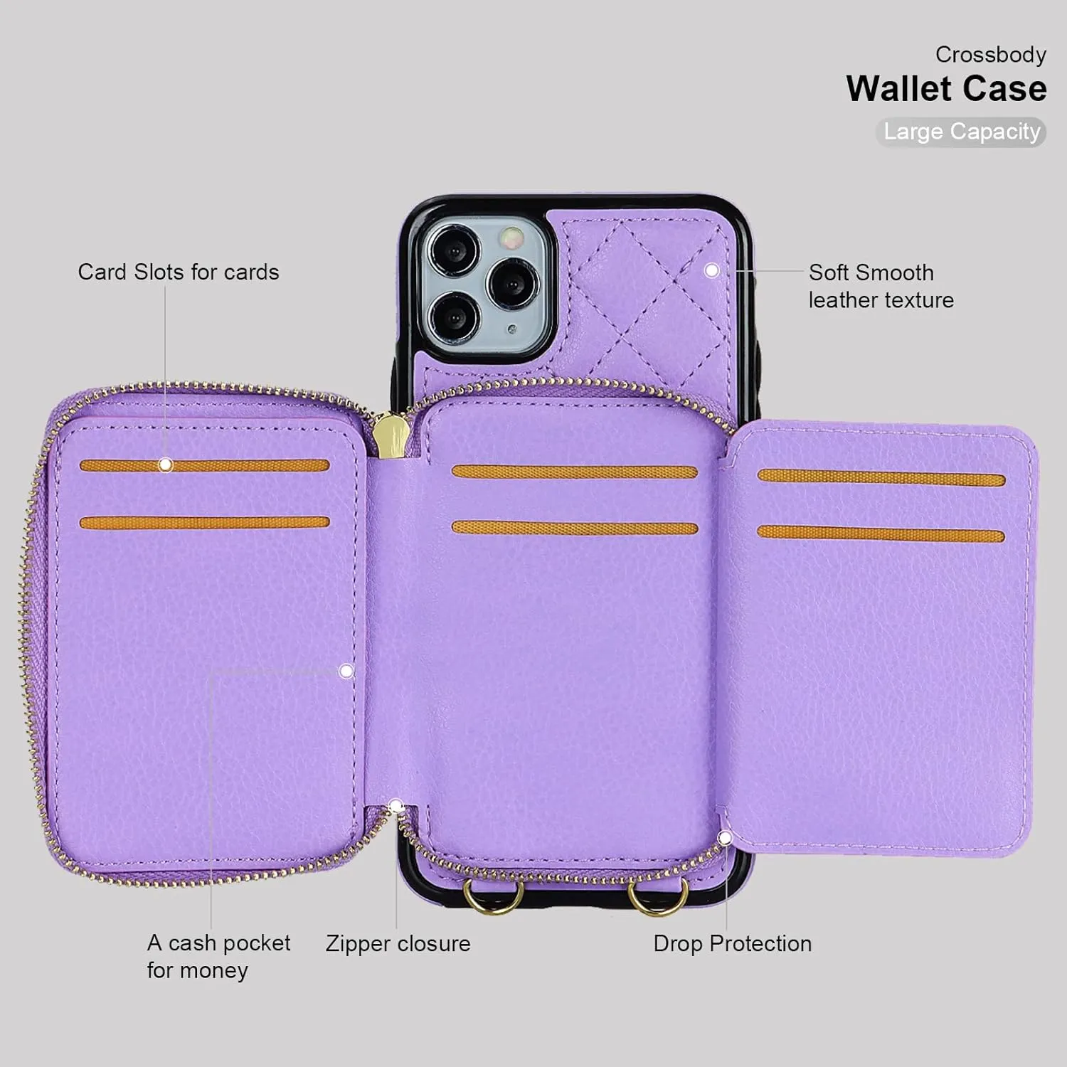 Bocasal Crossbody Wallet Case for iPhone 11 Pro Max, RFID Blocking PU Leather Zipper Handbag Purse Flip Cover, Kickstand Folio Case with Card Slots Holder Wrist Strap Lanyard 6.5 Inch (Purple)
