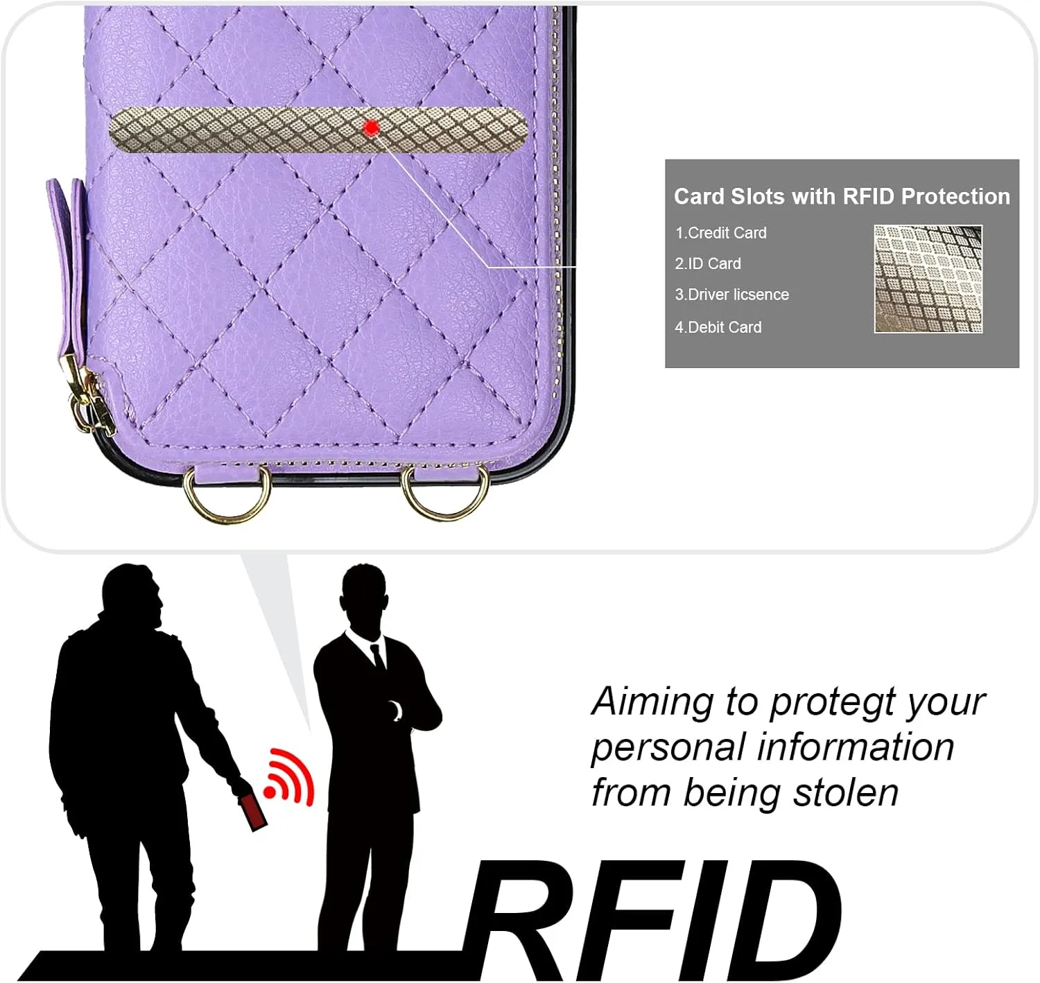 Bocasal Crossbody Wallet Case for iPhone 13, RFID Blocking PU Leather Zipper Handbag Purse Flip Cover, Kickstand Folio Case with Card Slots Holder Wrist Strap Lanyard 5G 6.1 Inch (Purple)