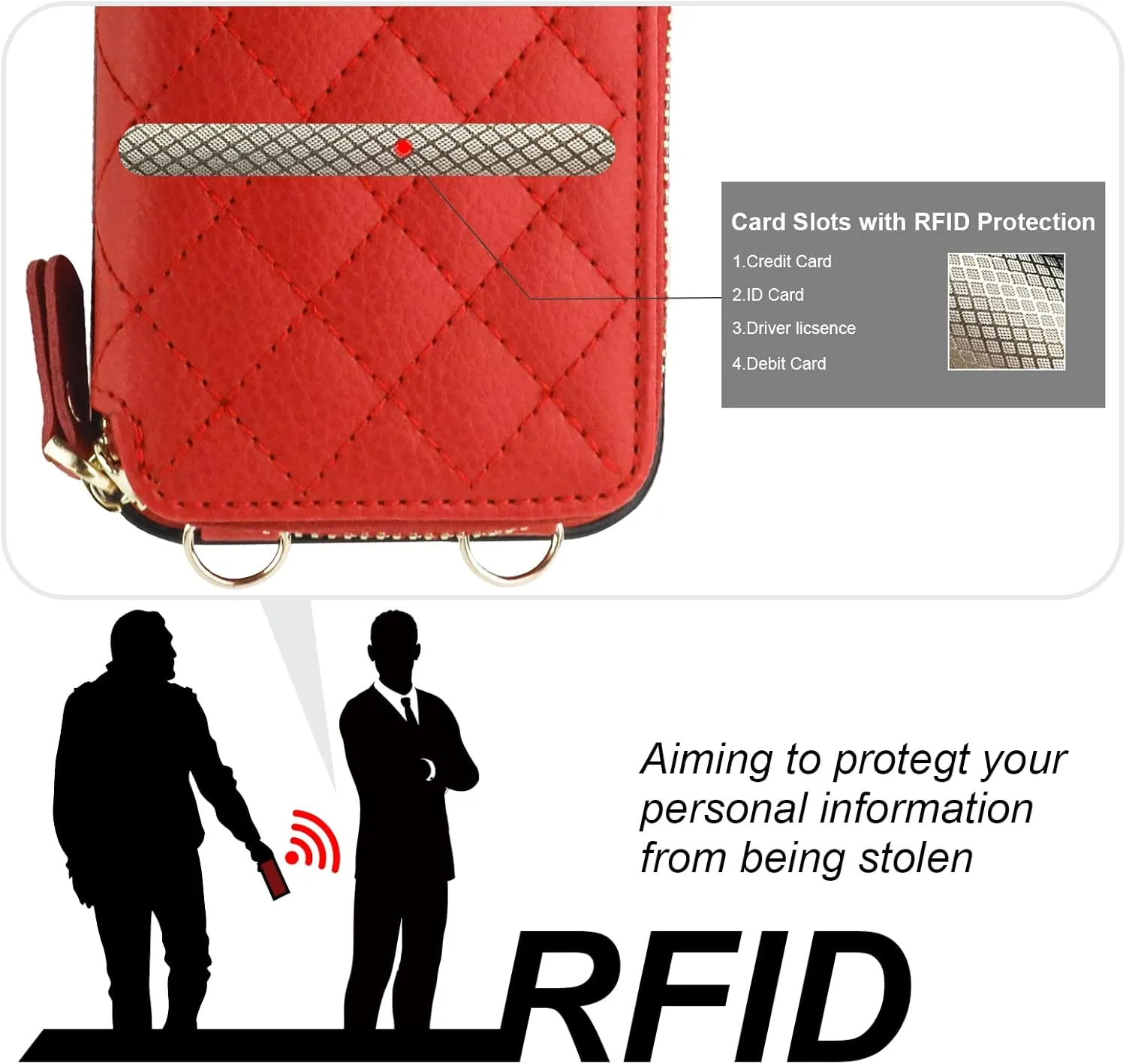 Bocasal Crossbody Wallet Case for iPhone 14 Pro, RFID Blocking PU Leather Zipper Handbag Purse Flip Cover, Kickstand Folio Case with Card Slots Holder Wrist Strap Lanyard 5G 6.1 Inch (Red)