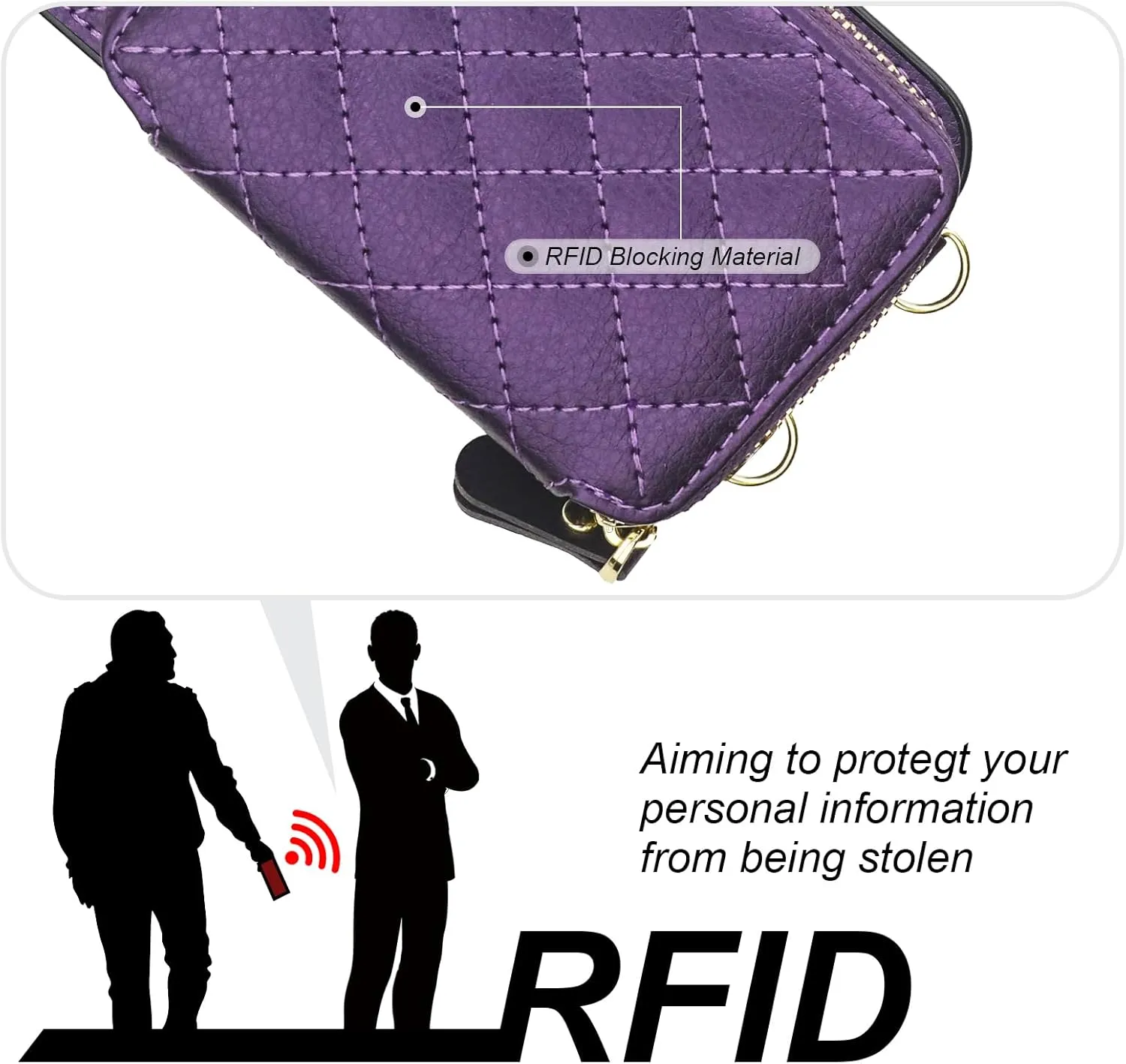 Bocasal Crossbody Wallet Case for iPhone 14, RFID Blocking PU Leather Zipper Handbag Purse Flip Cover, Kickstand Folio Case with Card Slots Holder Wrist Strap Lanyard 5G 6.1 Inch (Dark Purple)