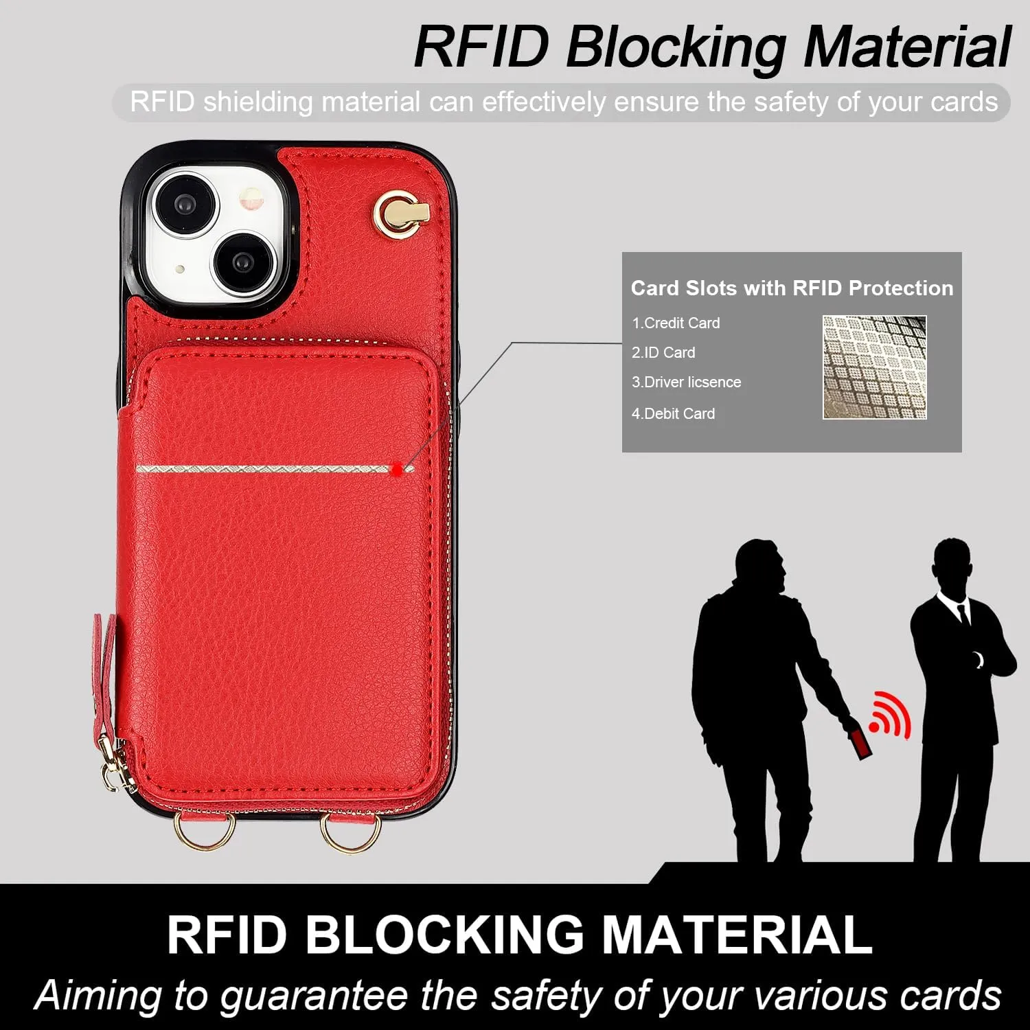 Bocasal Crossbody Wallet Case for iPhone 15, RFID Blocking Leather Purse Case with Card Holder, Protective Handbag Flip Cover with Zipper Wrist Strap Lanyard for Women 5G 6.1 Inch (Red)