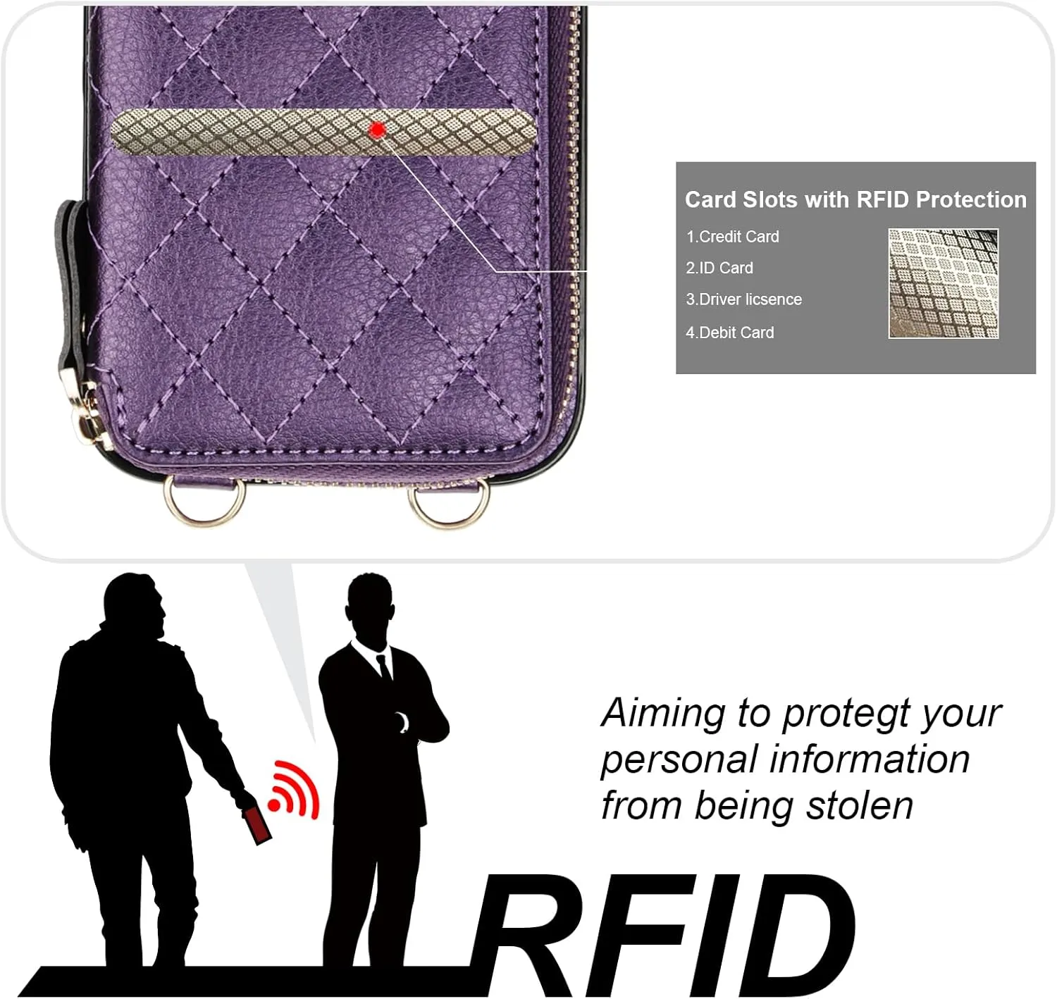 Bocasal Crossbody Wallet Case for iPhone 16 Pro Max, RFID Blocking PU Leather Zipper Handbag Purse Flip Cover, Kickstand Folio Case with Card Slots Holder Wrist Strap Lanyard 5G 6.9 Inch (Dark Purple)