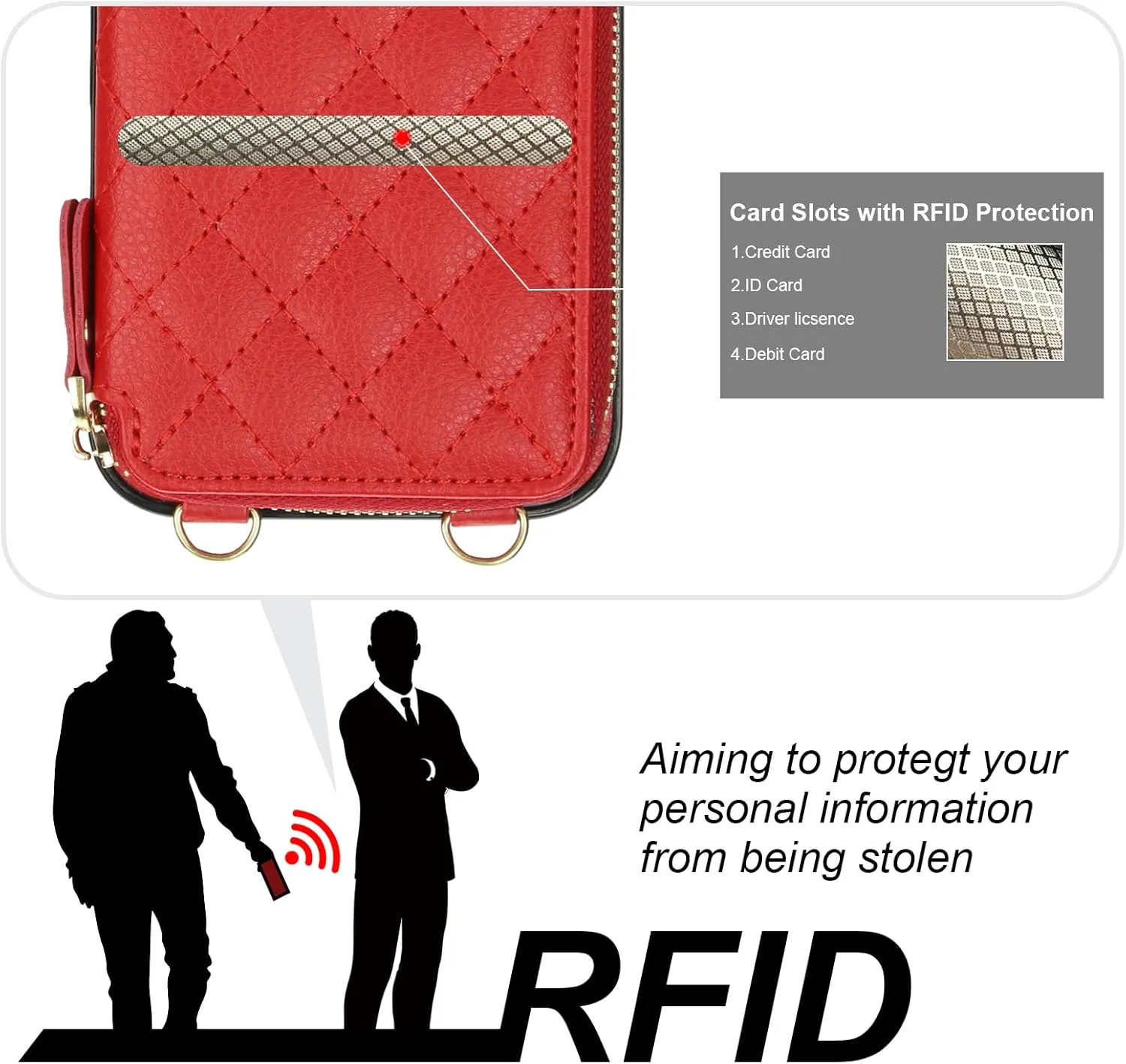 Bocasal Crossbody Wallet Case for iPhone 16 Pro Max, RFID Blocking PU Leather Zipper Handbag Purse Flip Cover, Kickstand Folio Case with Card Slots Holder Wrist Strap Lanyard 5G 6.9 Inch (Red)