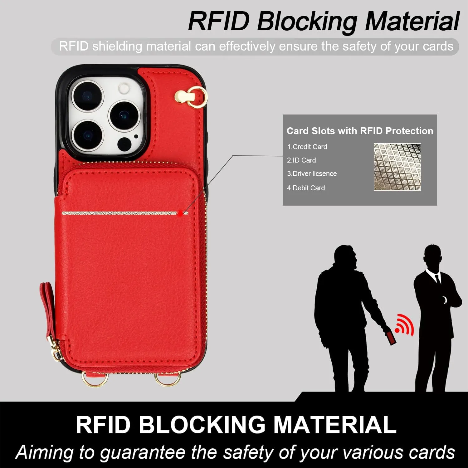 Bocasal Crossbody Wallet Case for iPhone 16 Pro, RFID Blocking Leather Purse Case with Card Holder, Protective Handbag Flip Cover with Zipper Wrist Strap Lanyard for Women 5G 6.3 Inch (Red)