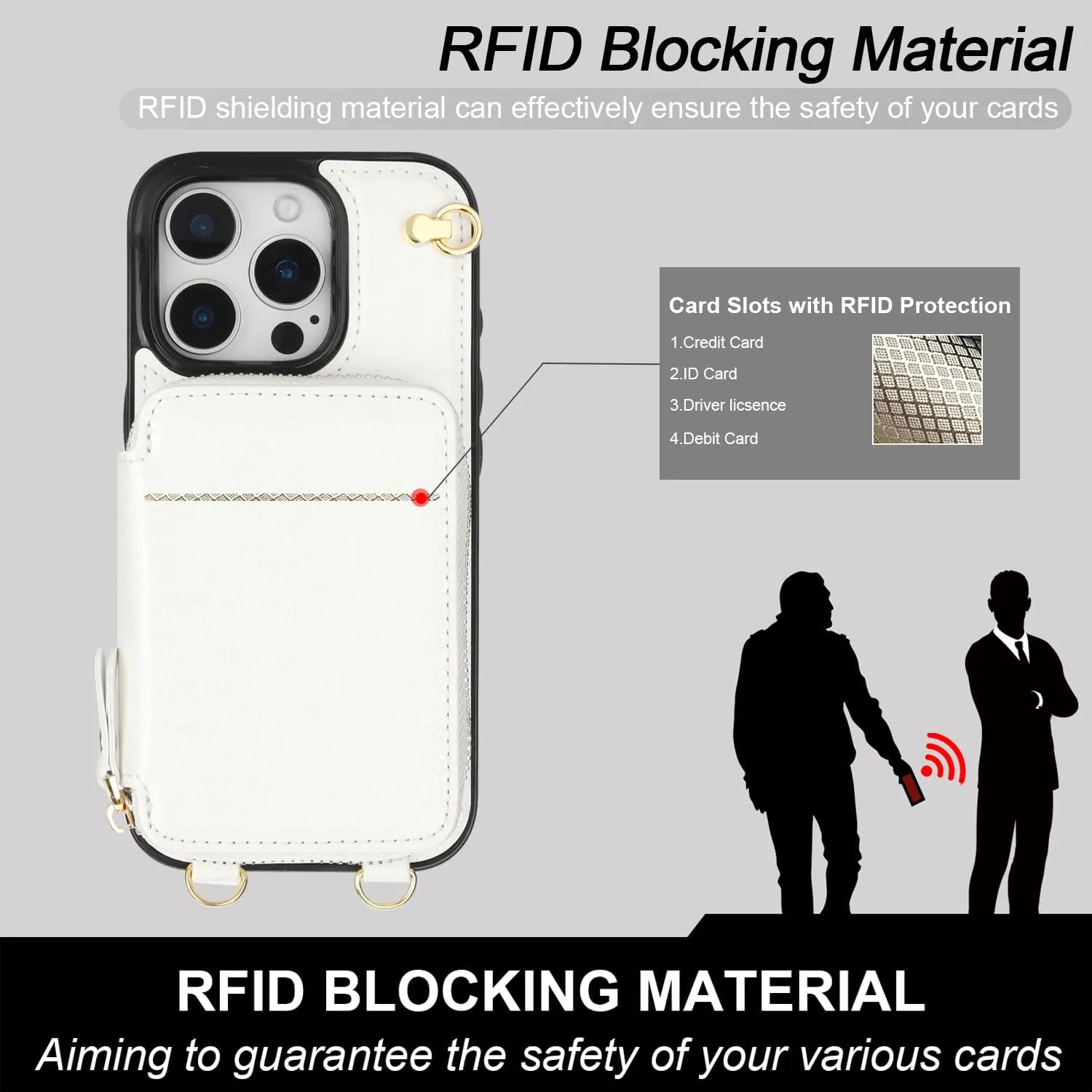 Bocasal Crossbody Wallet Case for iPhone 16 Pro, RFID Blocking Leather Purse Case with Card Holder, Protective Handbag Flip Cover with Zipper Wrist Strap Lanyard for Women 5G 6.3 Inch (White)