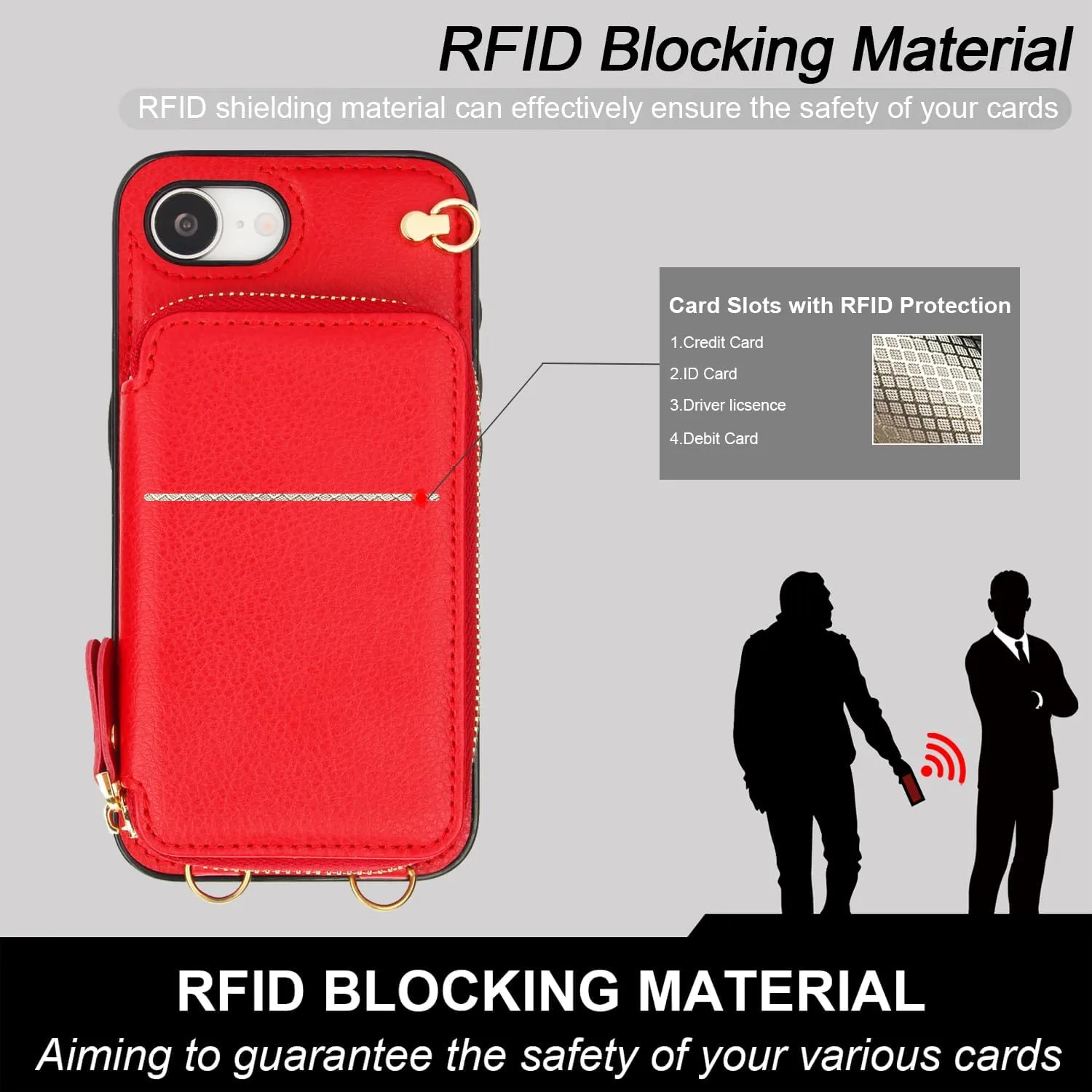 Bocasal Crossbody Wallet Case for iPhone 16e, RFID Blocking Leather Purse Case with Card Holder, Protective Handbag Flip Cover with Zipper Wrist Strap Lanyard for Women 5G 6.1 Inch (Red)