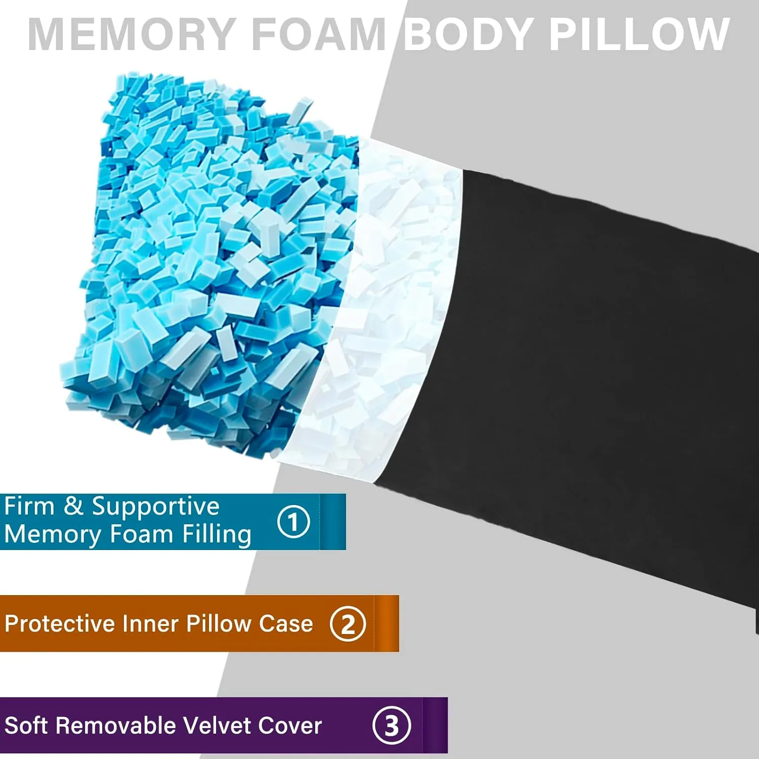 Body Pillow, Cooling Memory Foam Body Pillows for Adults Sleeping, Long Pillow for Bed, Big Large Firm Full Body Pillow for Side Sleeper, 20x54 Inch, Black