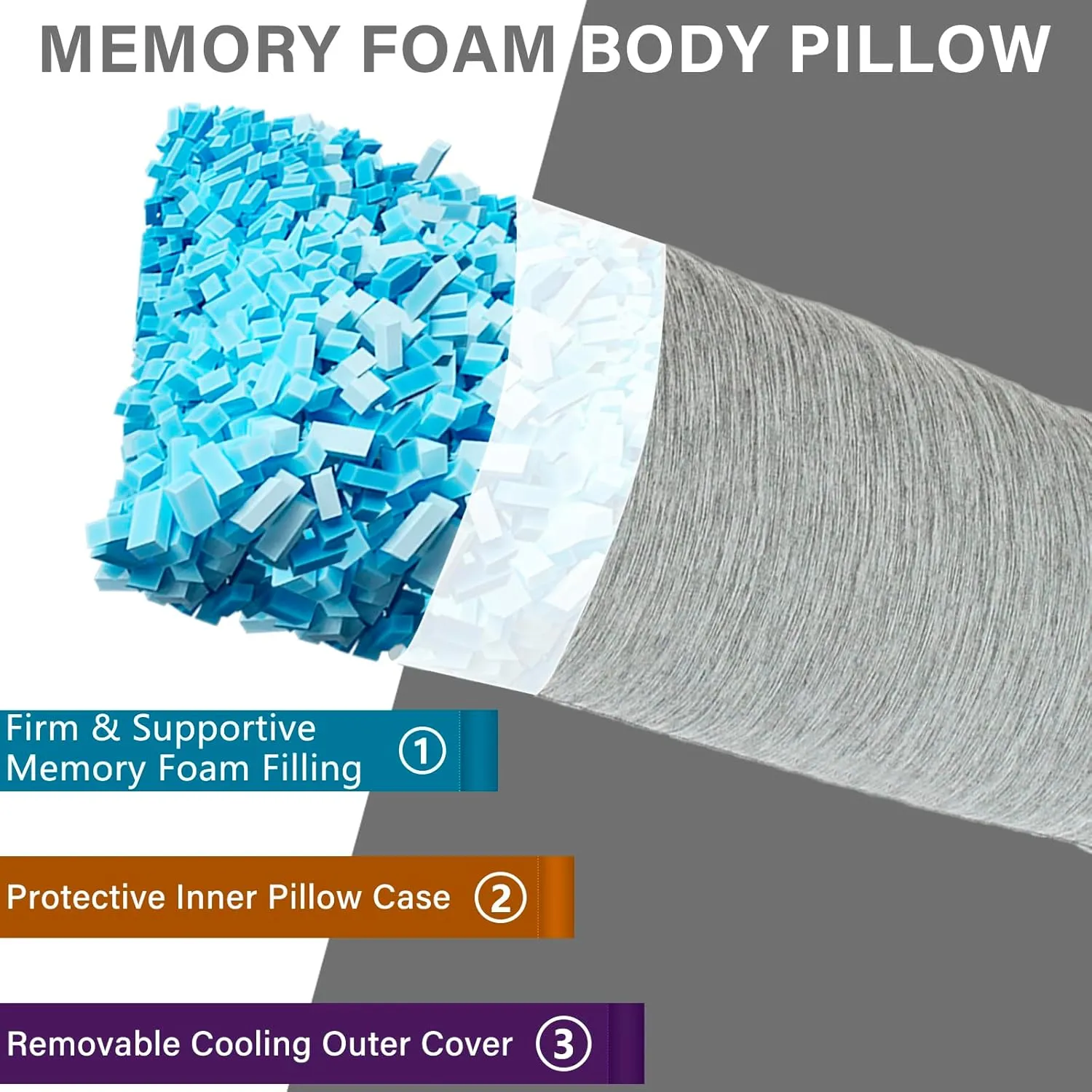 Body Pillow, Cooling Memory Foam Body Pillows for Adults Sleeping, Long Pillow for Bed, Big Large Firm Full Body Pillow for Side Sleeper, 20x54 Inch, Cooling Grey