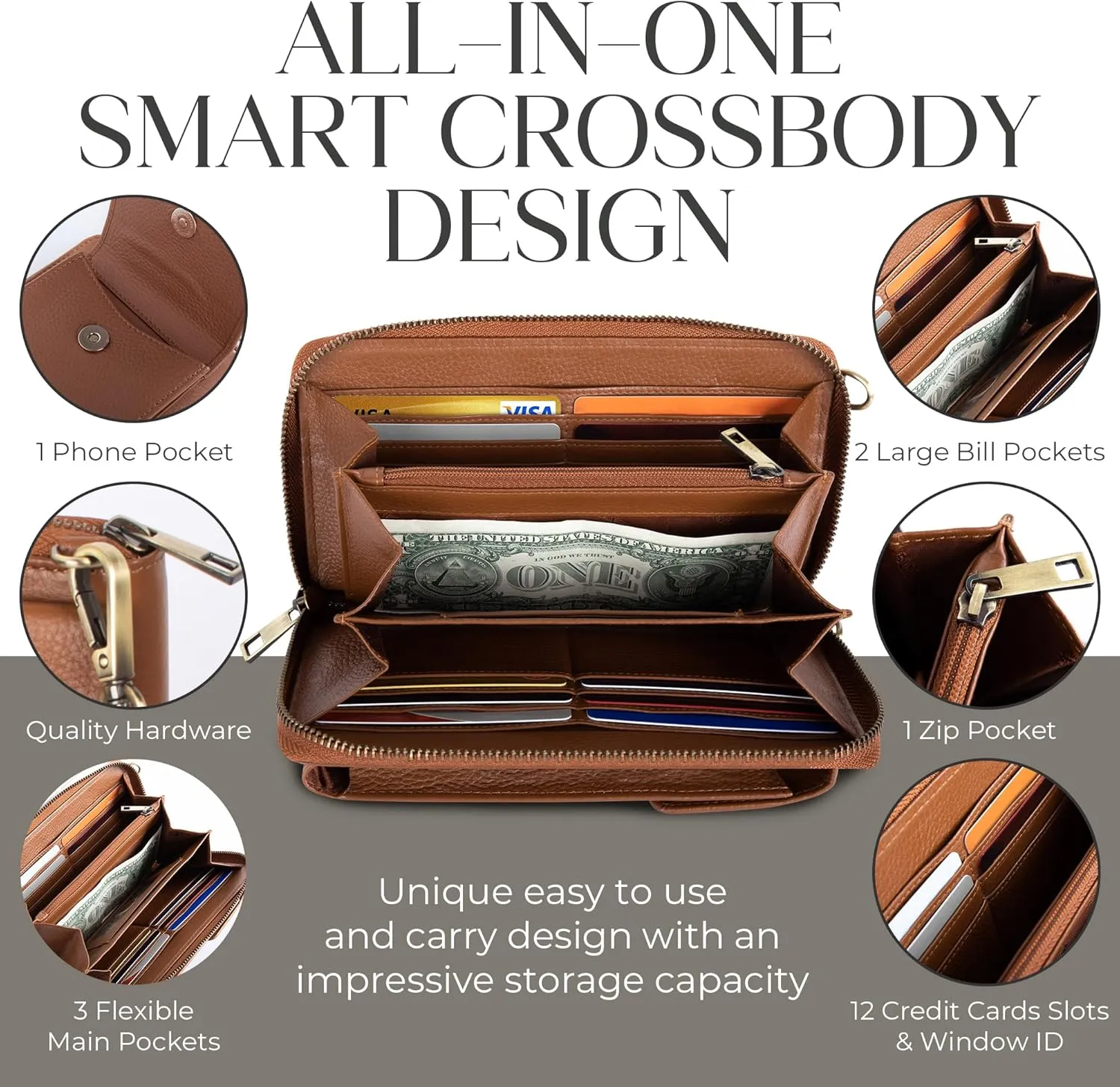 BULL GUARD Crossbody Leather Wallet Phone Purse, Anti Theft and RFID Blocking, Small Elegant Design for Travel