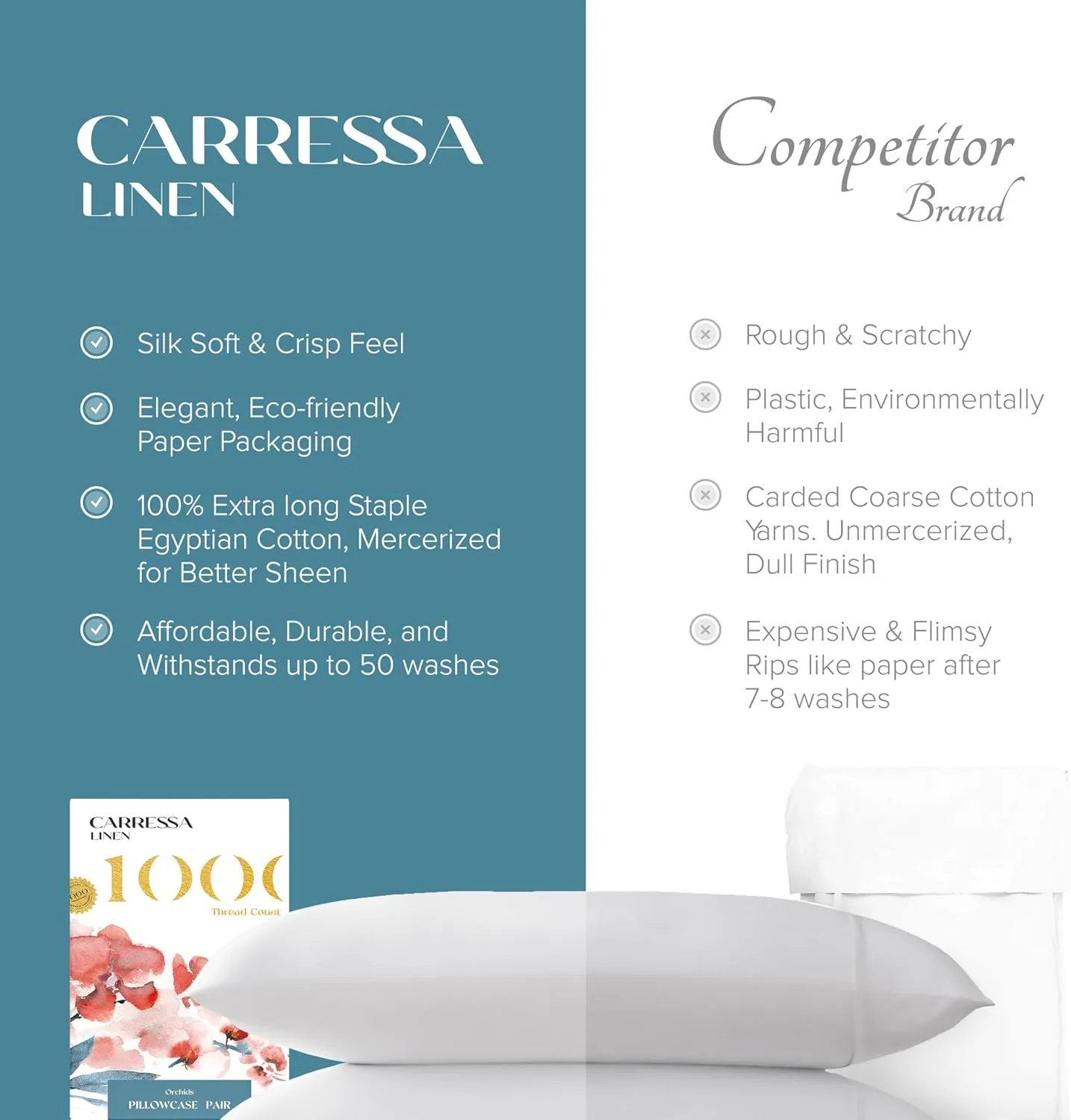 Carressa Linen Luxury Egyptian Cotton King Pillow Cases Set of 2-1000 Thread Count Pillowcases for Sleeping, Silky Soft, Cooling Pillow Cover, Extra Long Staple Hotel Quality Pillow Cases - Taupe