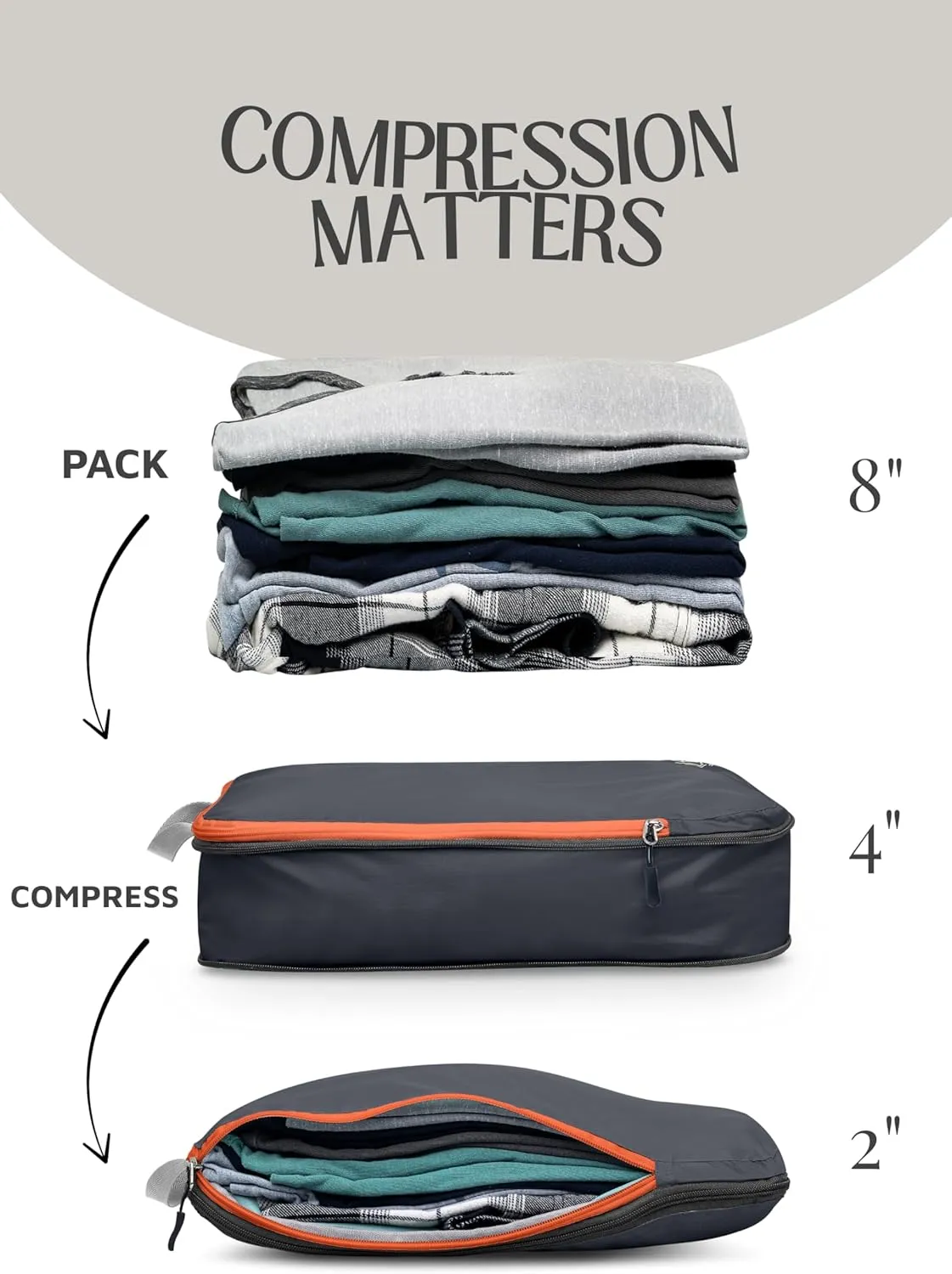Compression Packing Cubes for Travel - Luggage and Backpack Organizer Packaging Cubes for Clothes by TRIPPED Travel Gear