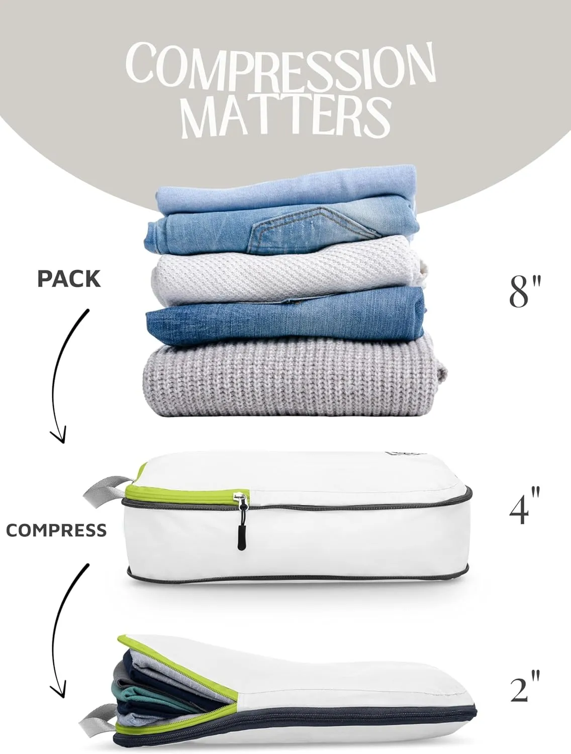 Compression Packing Cubes for Travel - Luggage and Backpack Organizer Packaging Cubes for Clothes by TRIPPED Travel Gear