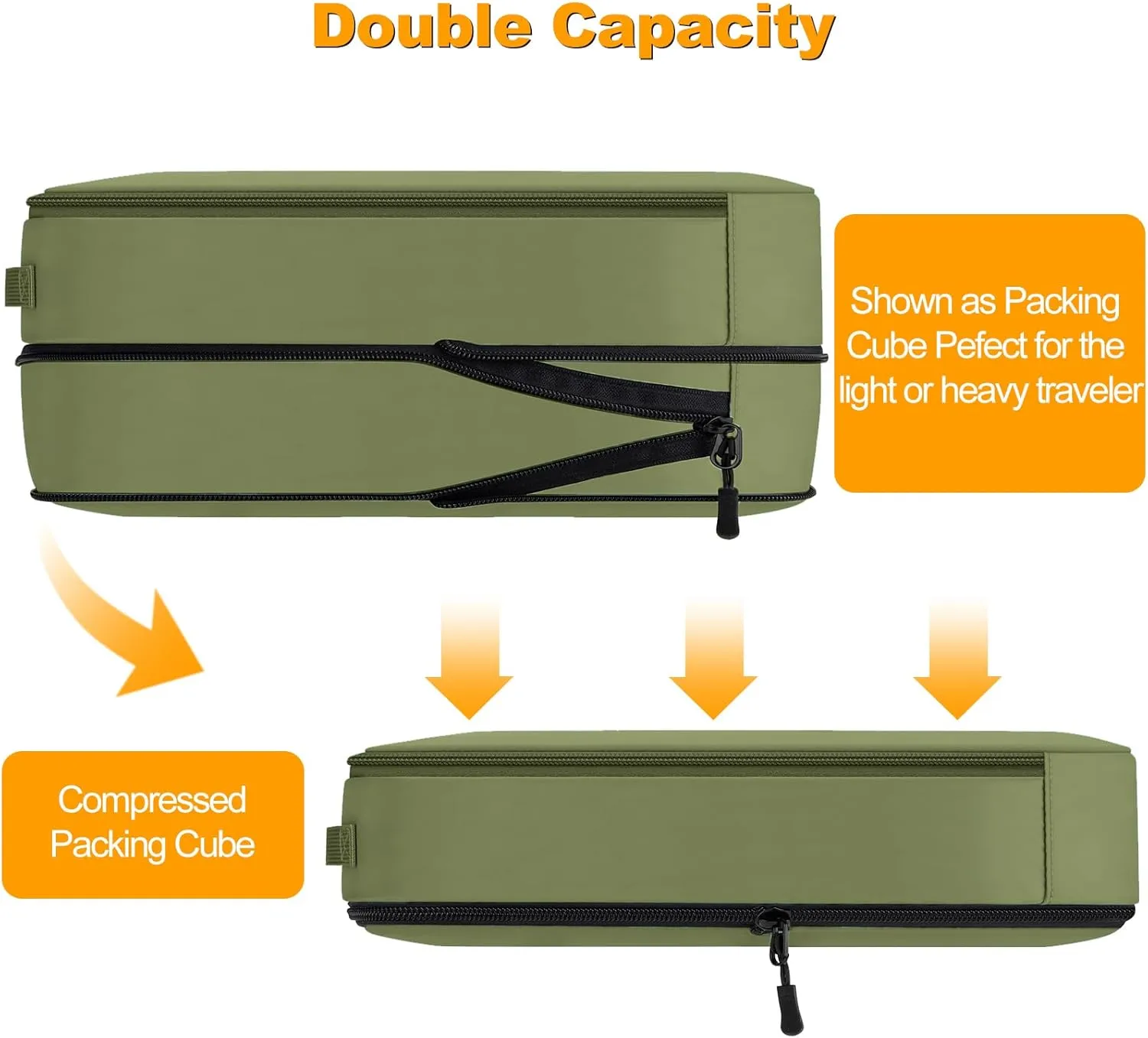 Compression Packing Cubes, Lumesner 8 Set Travel Packing Cubes for Carry on Suitcases, Compression Suitcase Organizers Bag Set & Travel Cubes (Army green, 8-piece)