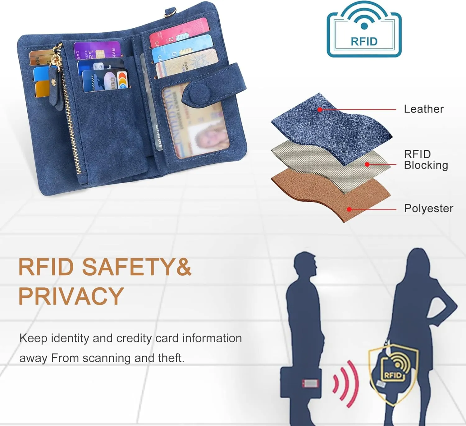 CONISY Small Wristlet Wallets for Women, Leather Bifold RFID Wallet with ID Window Zipper Coin Purse