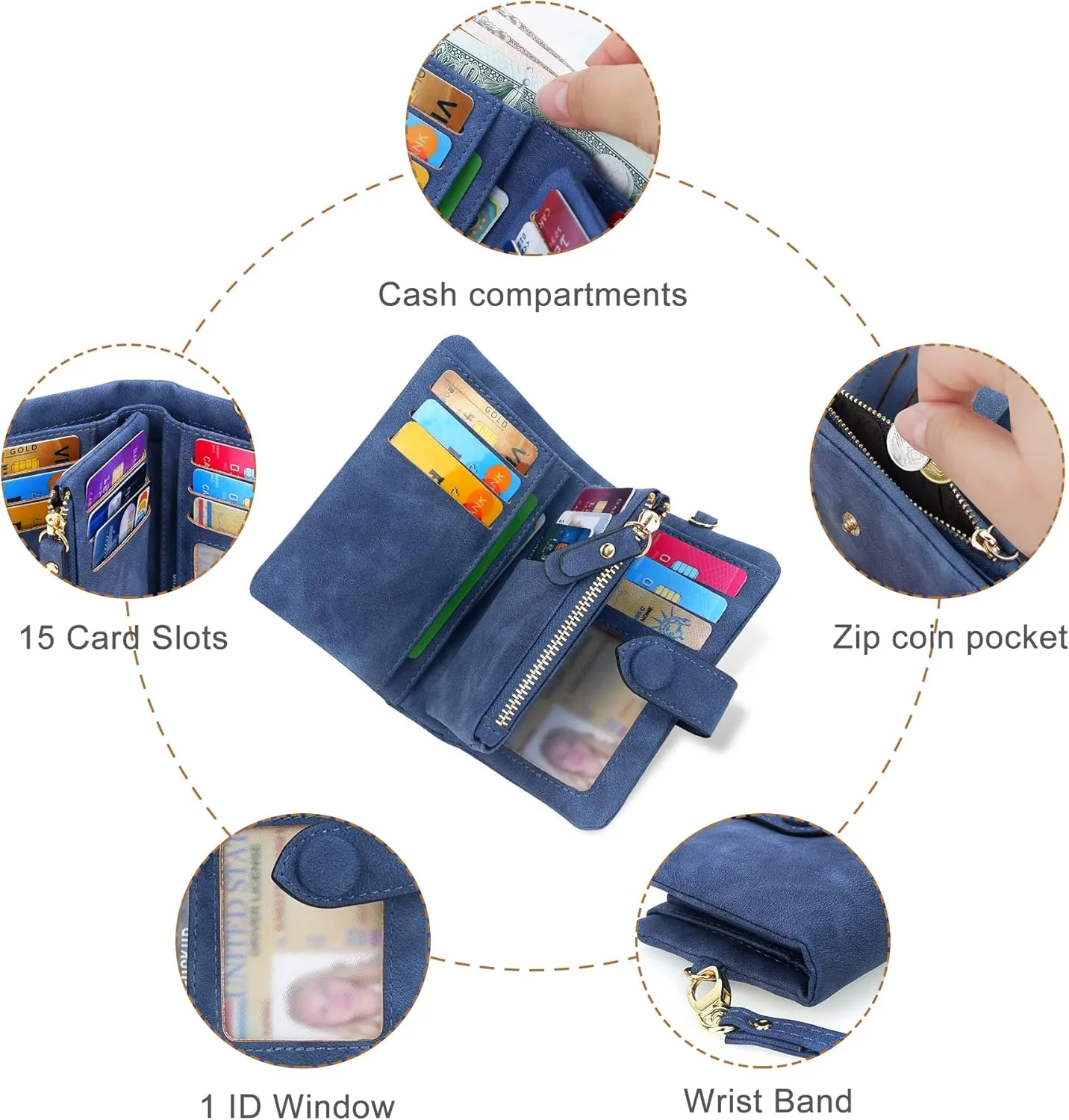 CONISY Small Wristlet Wallets for Women, Leather Bifold RFID Wallet with ID Window Zipper Coin Purse