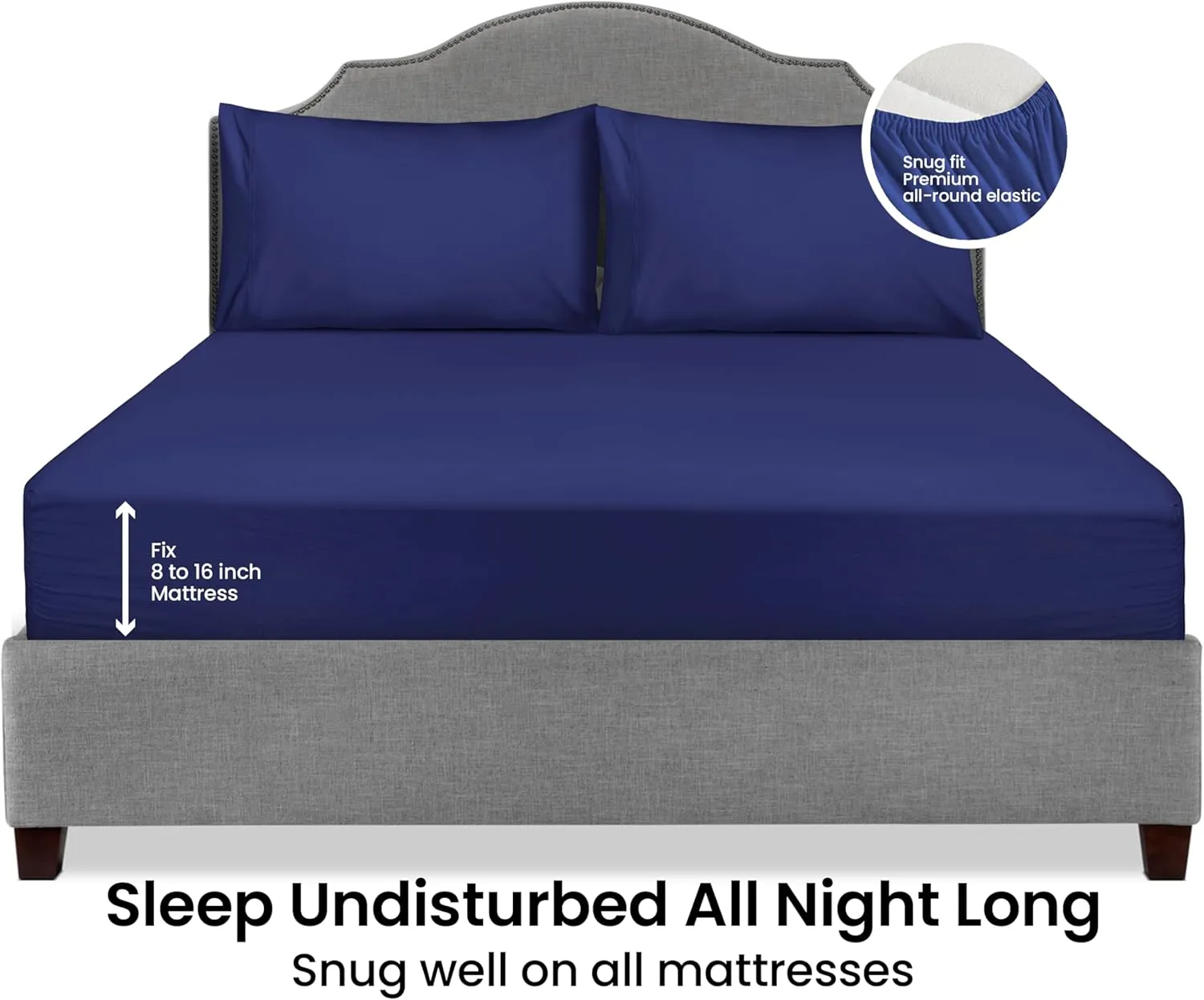 Cotton Rich Fitted Sheet Only, Hotel Quality Breathable Fitted Bed Sheet with Shrinkage & Fade Resistant, Long Lasting Luxury Fitted Sheet Queen Size, Navy Blue