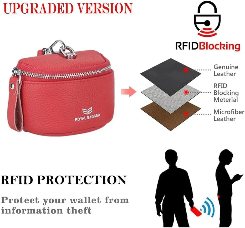 Cute Mini Coin Purse for Women - RFID Blocking, Genuine Leather Change Pouch Fashion Simple Storage Bag 2900 (Big Red)