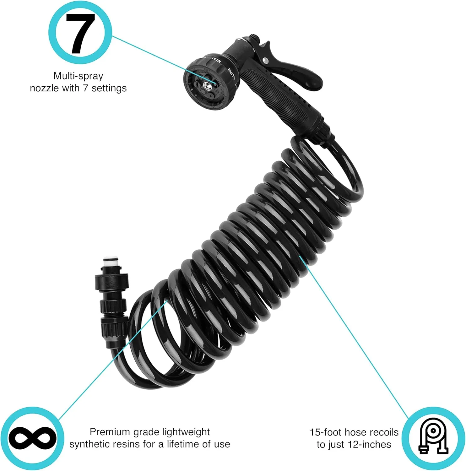 Dura Faucet DF-SA188-BK RV Exterior Quick Connect Detachable Sprayer, Hose, Port, and Utility Spray Dock Kit - Lockable (Black)