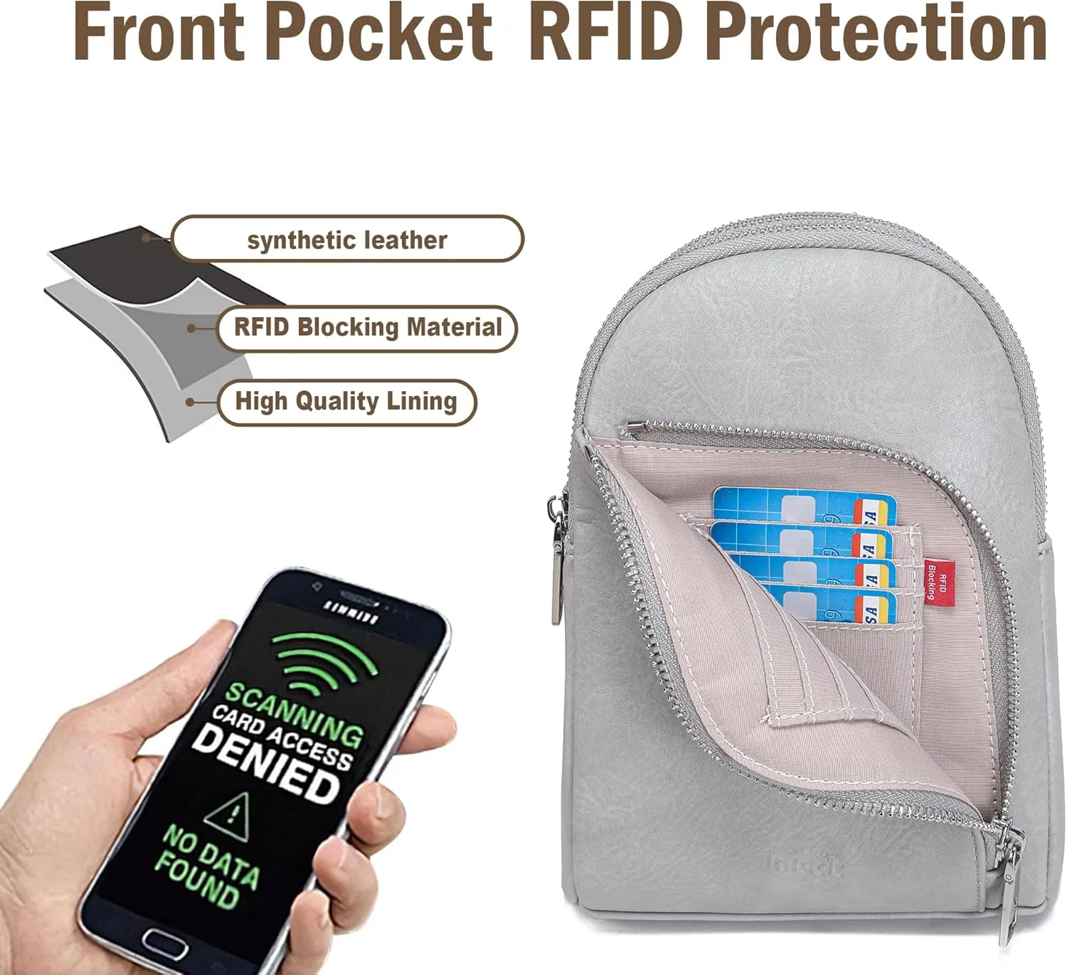 Haytijoe RFID Blocking Crossbody Bags for Women Travel Small Sling Bag Leather Cross Body Bag for Woman Fanny Packs Chest Bag