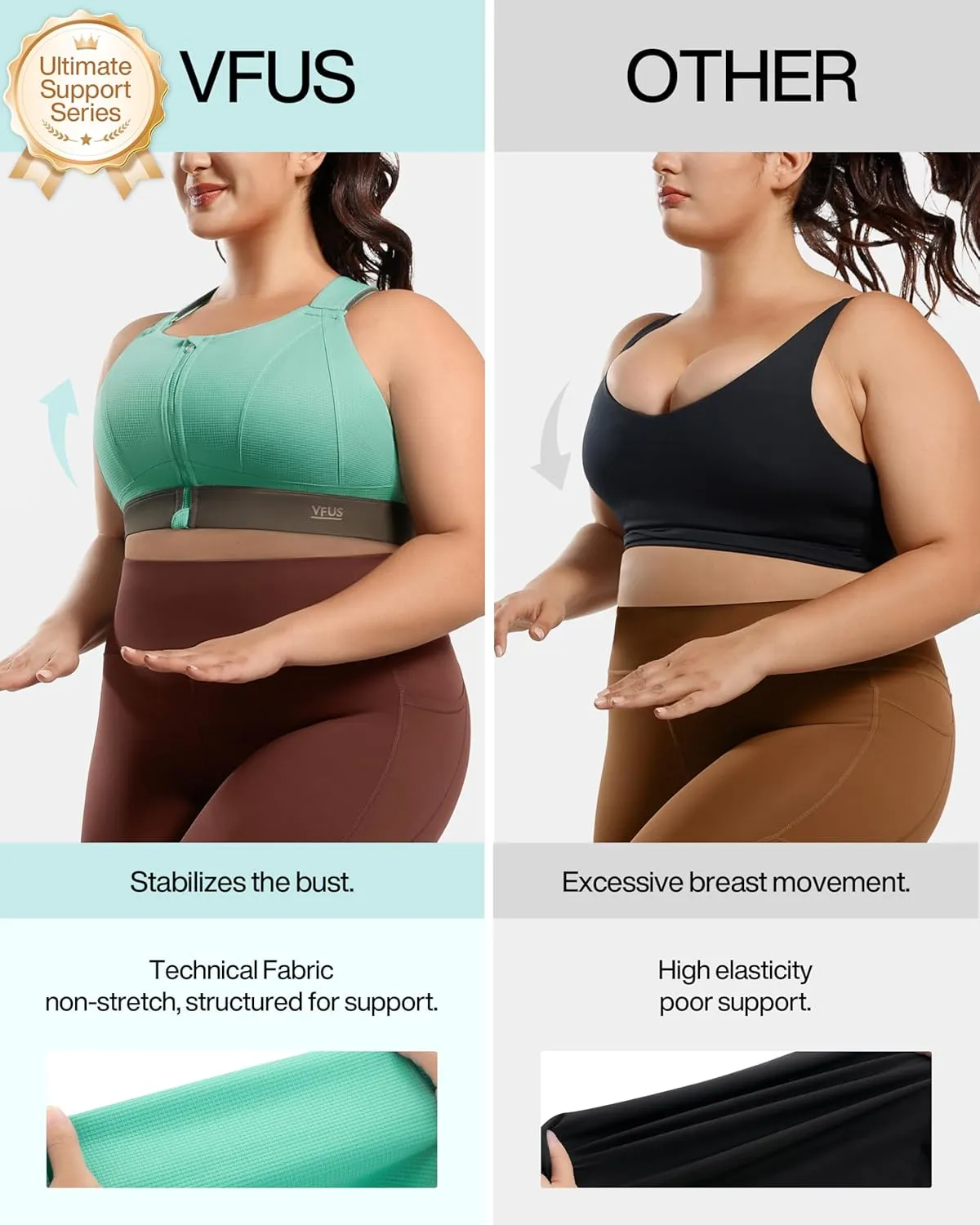 High Impact Zip Front Adjustable Sports Bra No Bounce Criss Cross Plus Size Bras for Women Workout Running