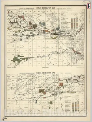 Historic Map : Porterville and Tipton Sheet. Detail Irrigation Map, 1885 - Vintage Wall Art - 18in x 24in