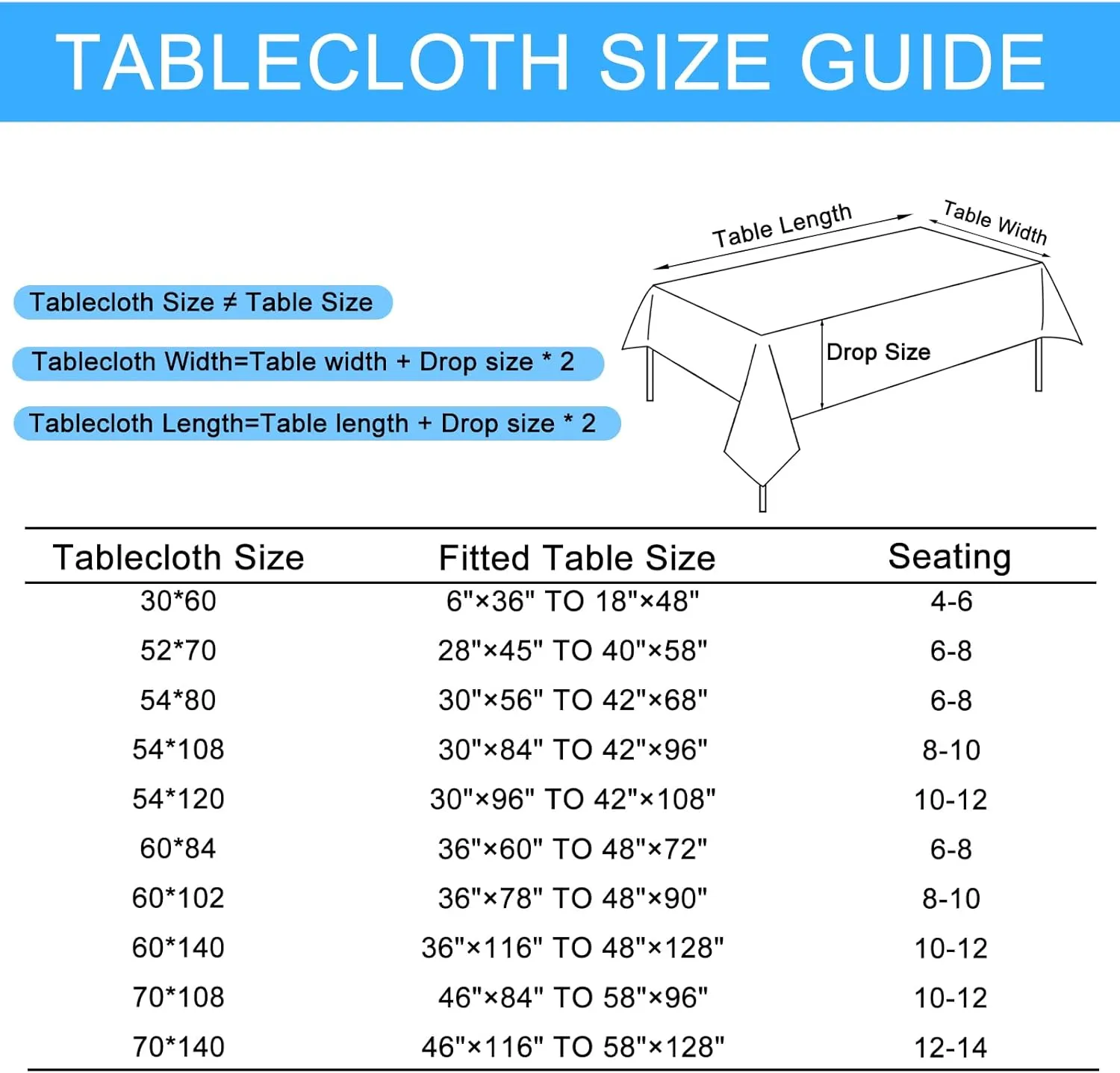 JIUZHEN 2 Pack Faux Linen Farmhouse Tablecloth Rectangular, Wrinkle Stain Resistant Table Cloth Rectangle Table Cover for Kitchen Dining, Grey, 52 x 70 Inch
