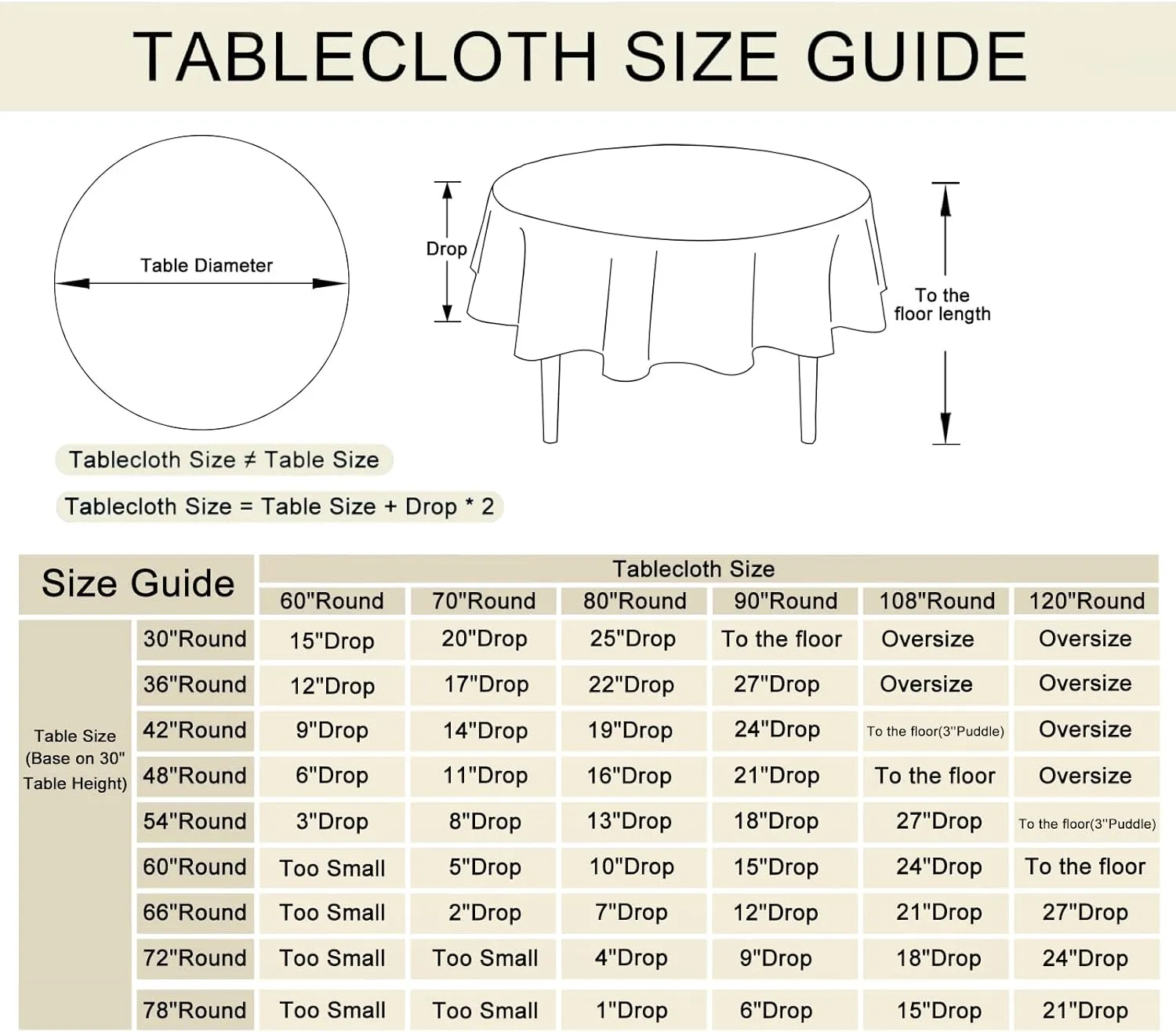JIUZHEN Round Table Cloth Faux Linen Farmhouse Tablecloth Wrinkle and Stain Resistant Decorative Fabric Table Cover for Kitchen, Dining Room, Parties and Camping, Beige, 90 Inch Round