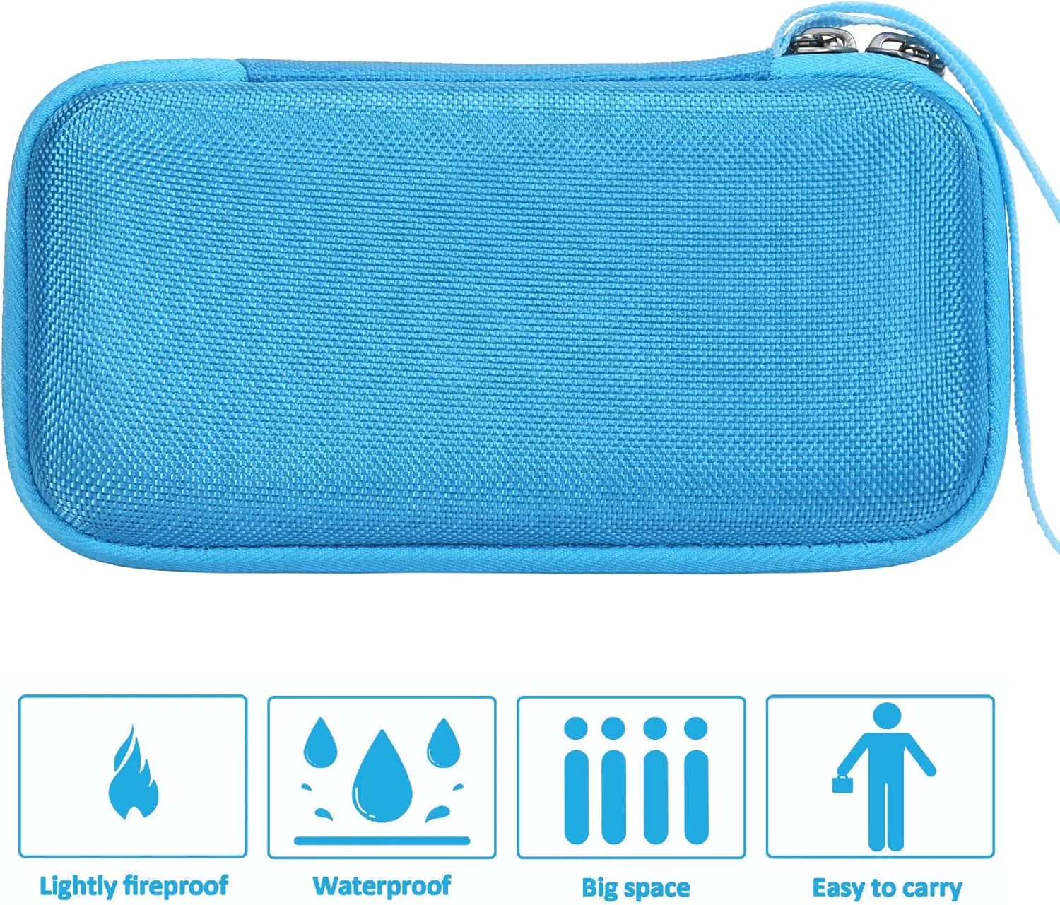 Khanka Hard Travel Case Replacement for Texas Instruments TI-30XIIS Scientific Calculator, Case Only (Blue)