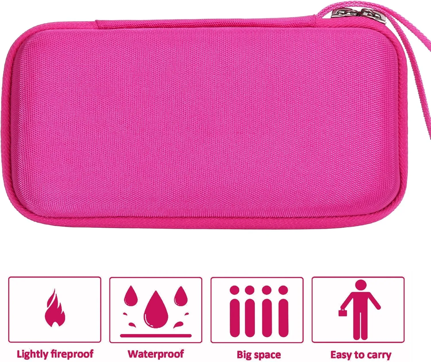 Khanka Hard Travel Case Replacement for Texas Instruments TI-30XIIS Scientific Calculator, Case Only (Pink)