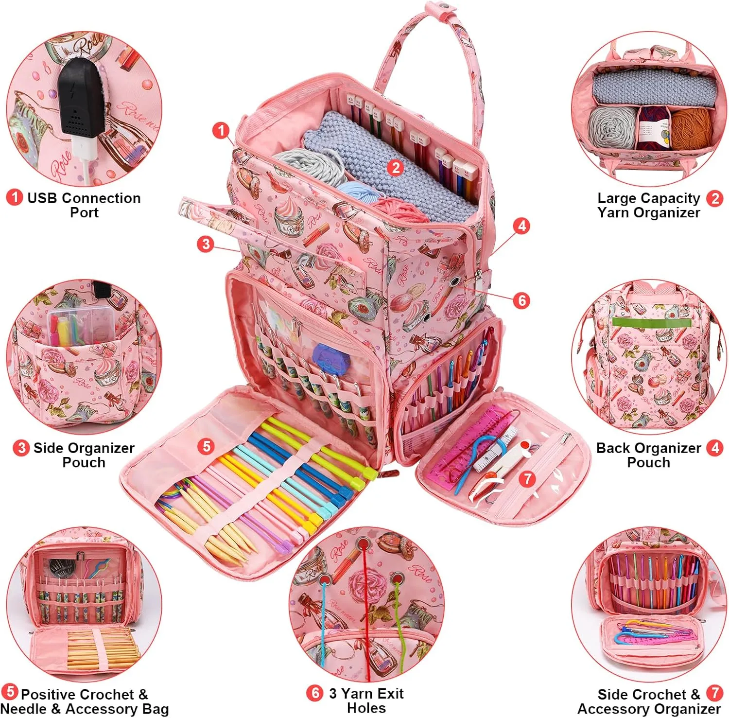 KOKNIT crochet bag,knitting bagBackpack and Tote Bag Storage Bag ，Large capacityYarn Storage Organizer Travel Crochet Bag Women Carrying Crochet Accessories Knitting Needles Crochet