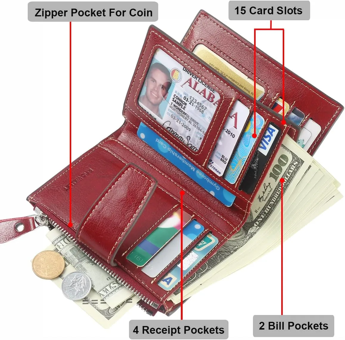 Lavemi Small Compact Women Wallet RFID Blocking Genuine Leather Bifold Purse with ID Windows
