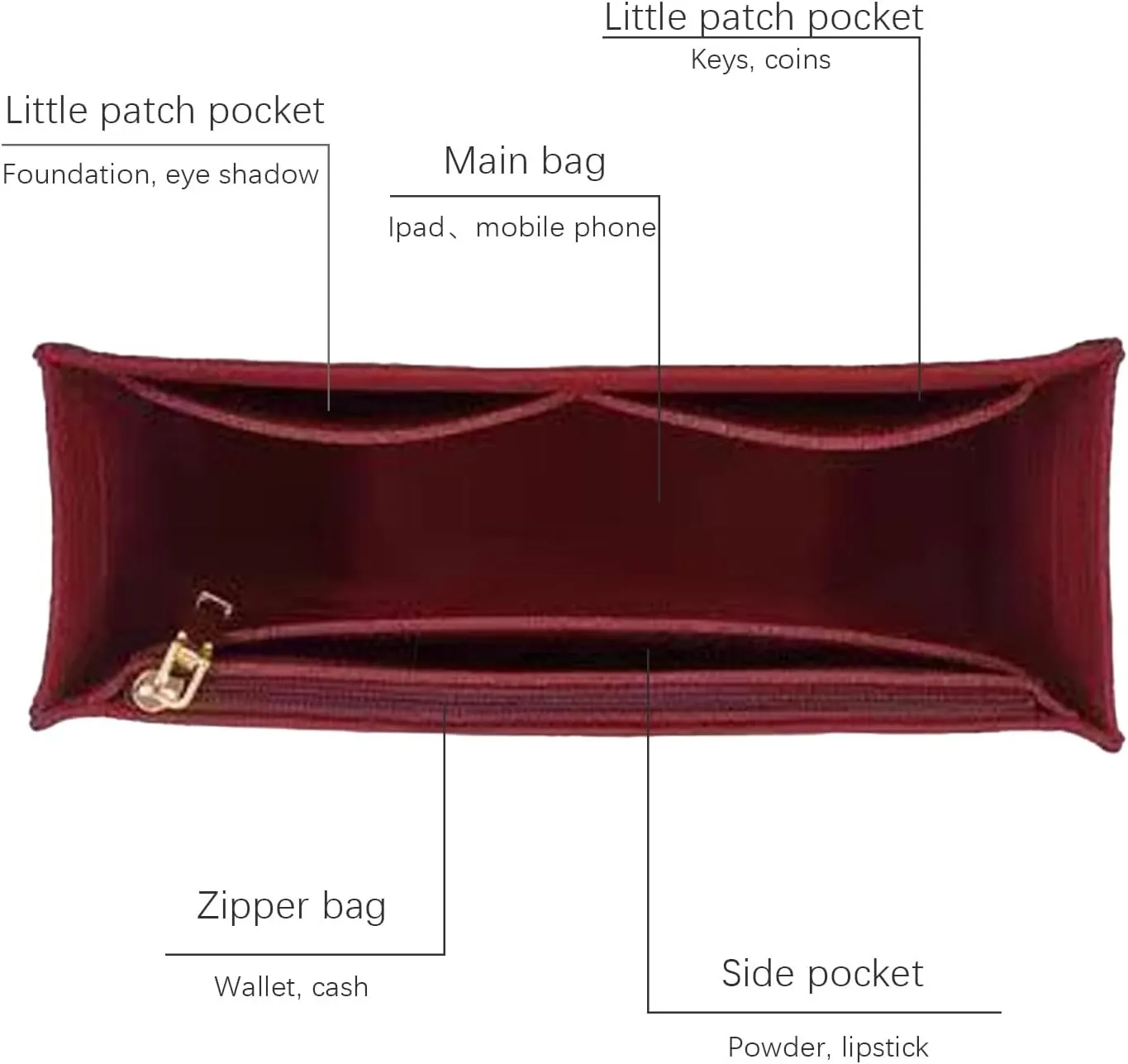 Lckaey Purse Organizer for chanel leboy new medium bag insert Handbags Felt organizer insert Y094claret-M