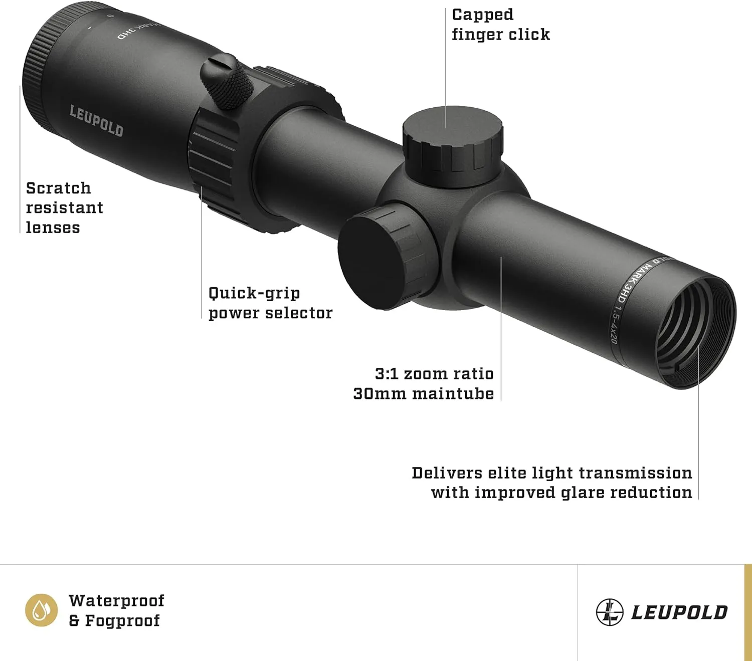 Leupold Mark 3HD - 1.5-4x20 Riflescope