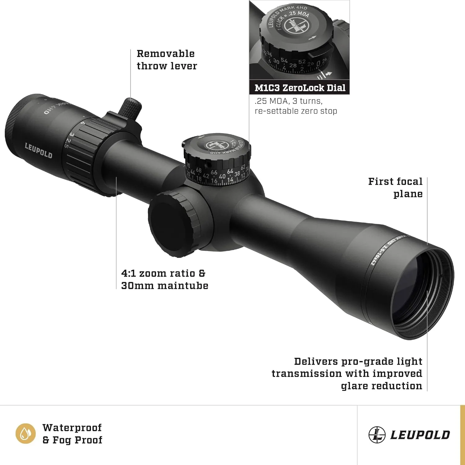 Leupold Mark 4HD 2.5-10x42 (30mm) Riflescope