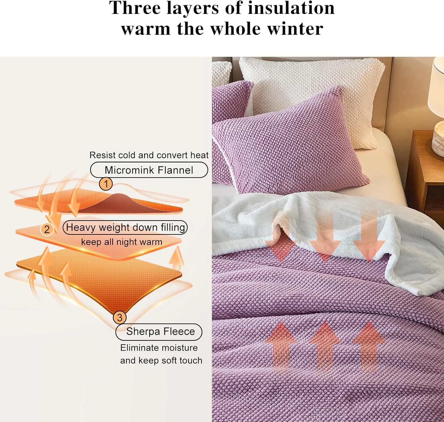 Luxury Flannel Fleece Sherpa Blankets Queen Size for Bed, Jacquard Boho 3-Layer Thick and Warm Blanket for Winter, Soft Cozy Fuzzy Plush Velvet Blanket with 2 Pillow Cases, Purple, 88x88 Inches