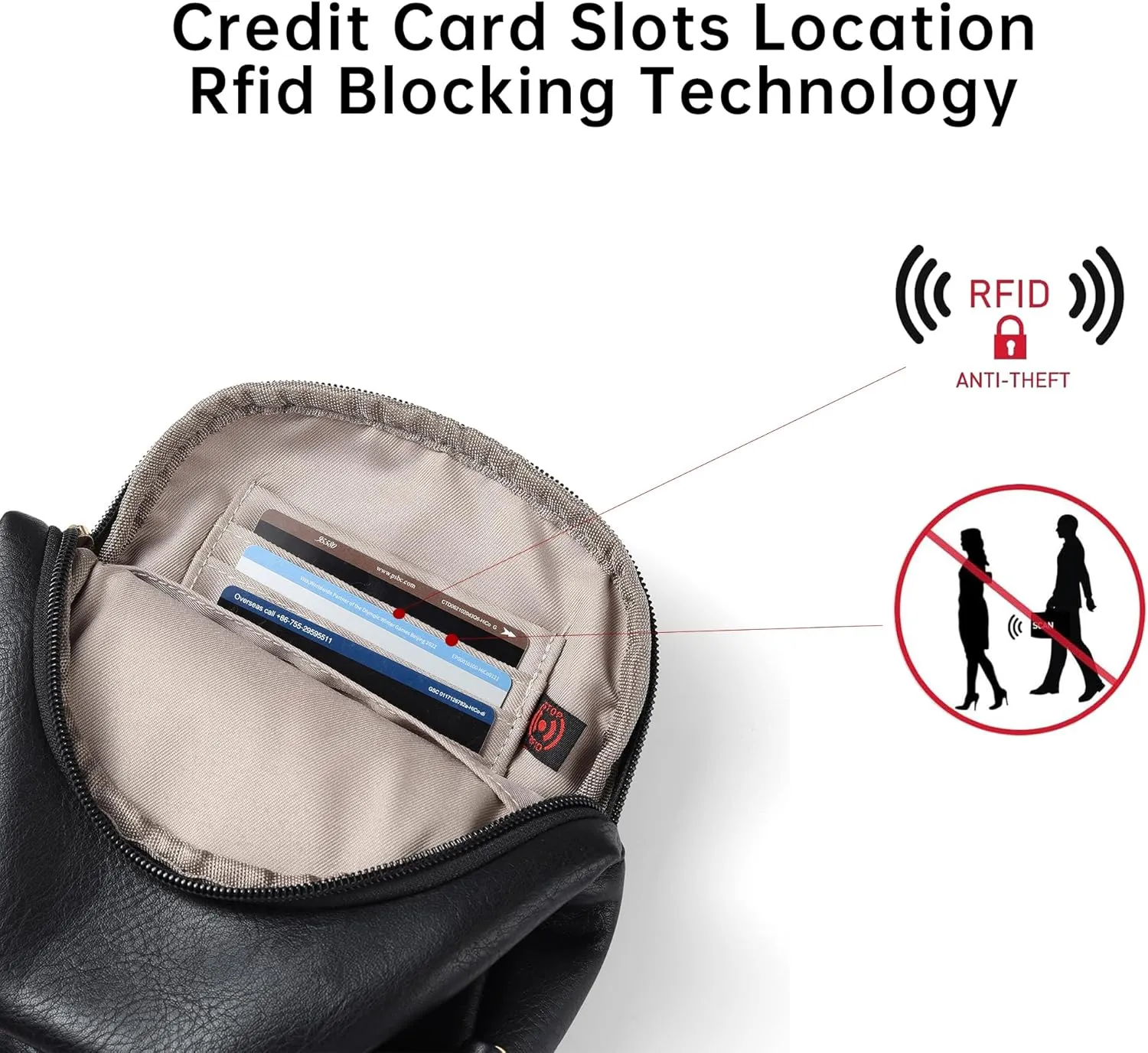 MHCNLL Sling Bag for Women Anti Theft RFID Crossbody Purse Fashion Chest Bag for Travel Backpack, Fanny Pack