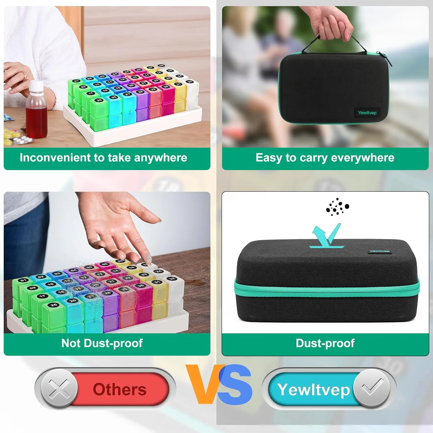 Monthly Pill Organizer 3X a Day with 7-Day Travel Medicine Organizing Bag, Medicine Pill Box with 32 Daily Compartments, 31 Day Pill Holder 30 Day Pill Case for Vitamin, Supplement and Medication