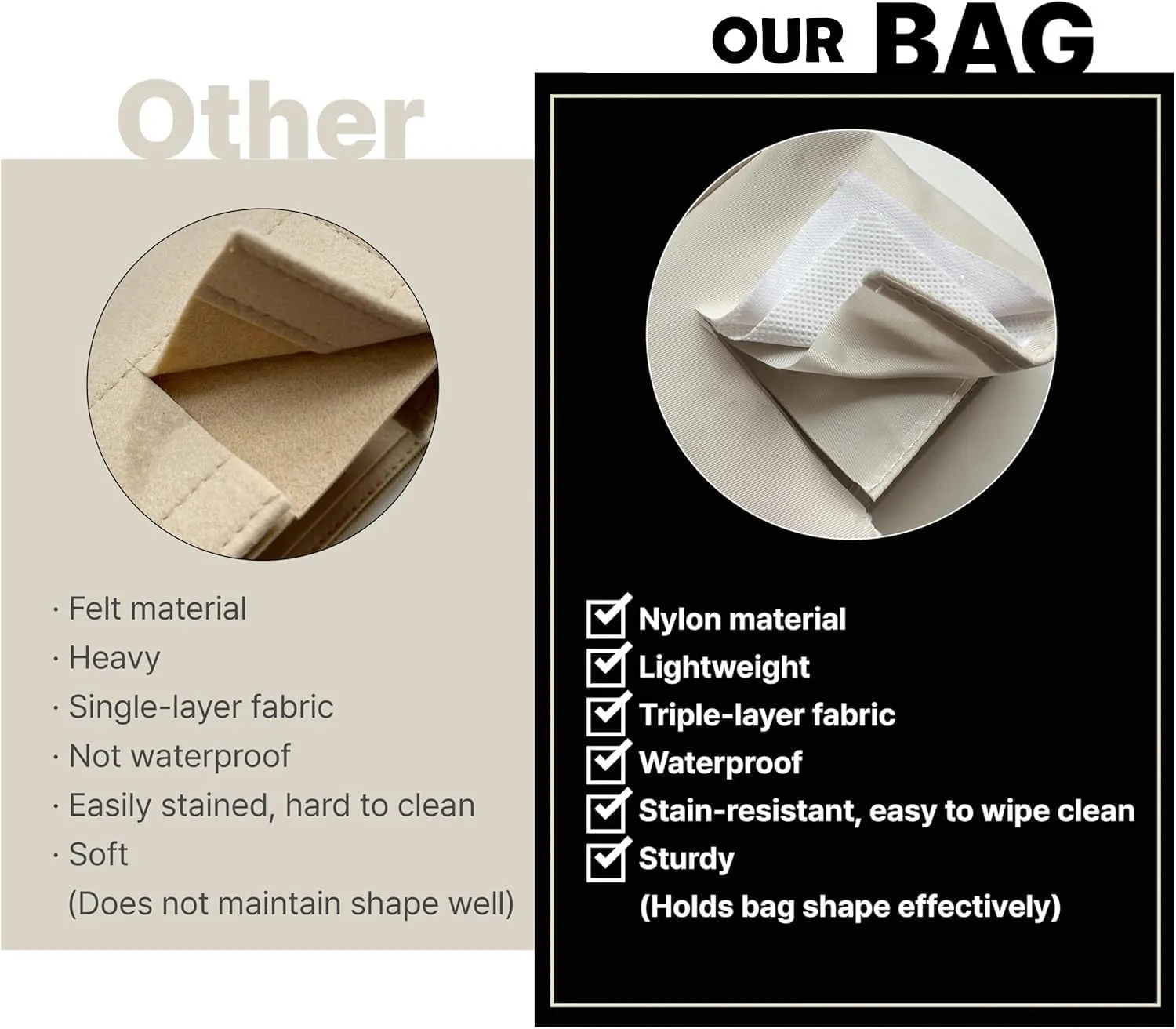 Nylon Bag in Bag for Goyard Anjou Mini Organizer Inner Waterproof (Sand2)