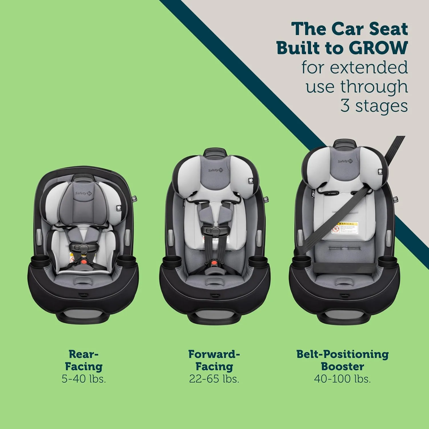 Safety 1st Grow and Go All-in-One Slim Convertible Car Seat, Rear Facing, 5-40 lbs, Forward Facing (30–65 lbs), High Back Booster Seat 40-100 pounds, Carbon Ink
