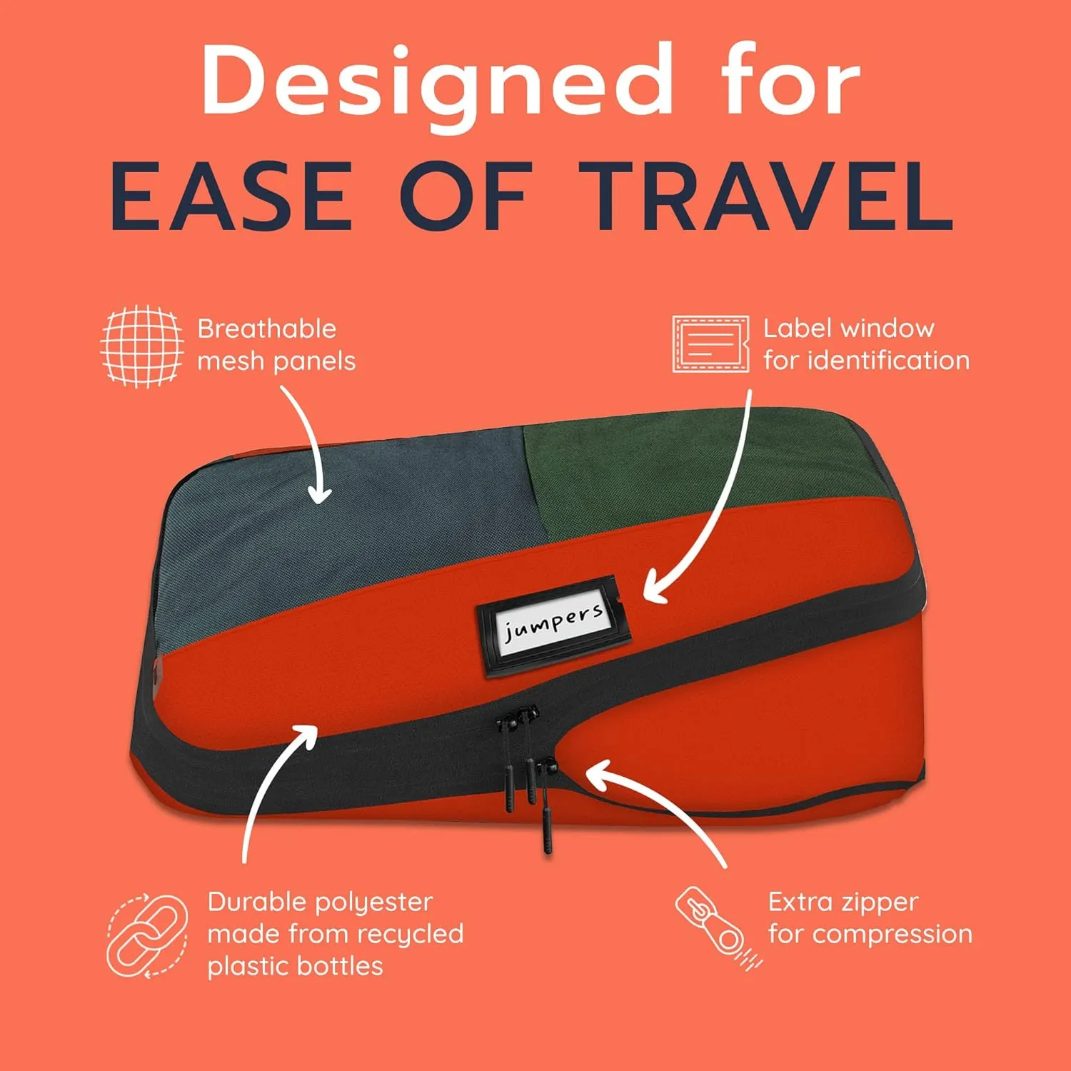 Set of 3 Durable Compression Packing Cubes Travel Organizer for Suitcases Made from Recycled Plastic Bottles, Featuring Double Zippers for Hassle-Free Packing Travel Essentials