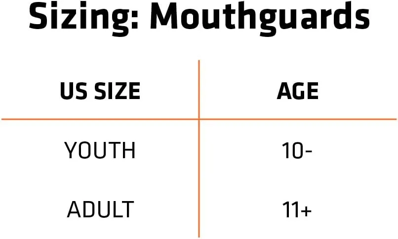 Shock Doctor Mouth Guard Football, Sports Mouth Guard with Convertible Helmet Strap
