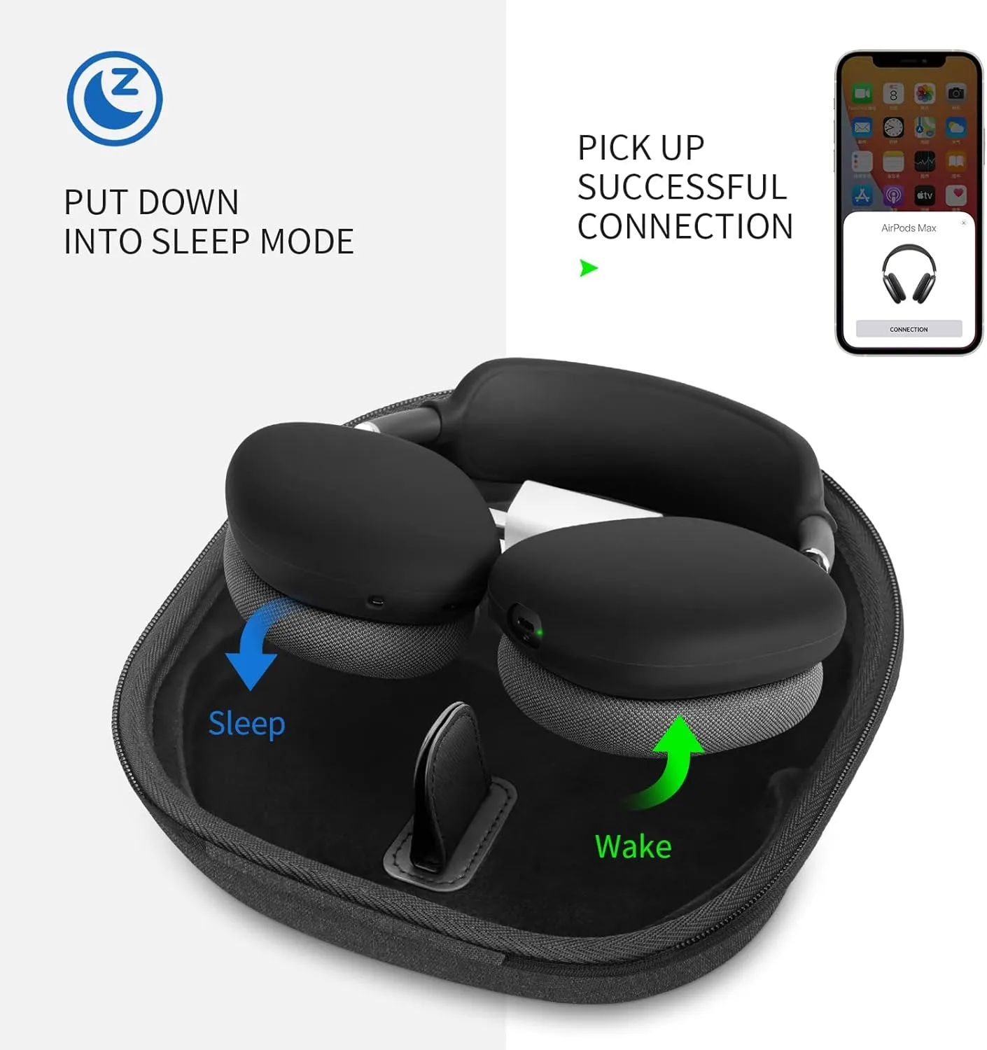 Smart Case for AirPods Max Headphones Supports Sleep Mode, with AirPods Max Silicone Earpad Cover and Headband Cover Anti-Scratch Accessories, Hard Organizer Portable Carry Travel