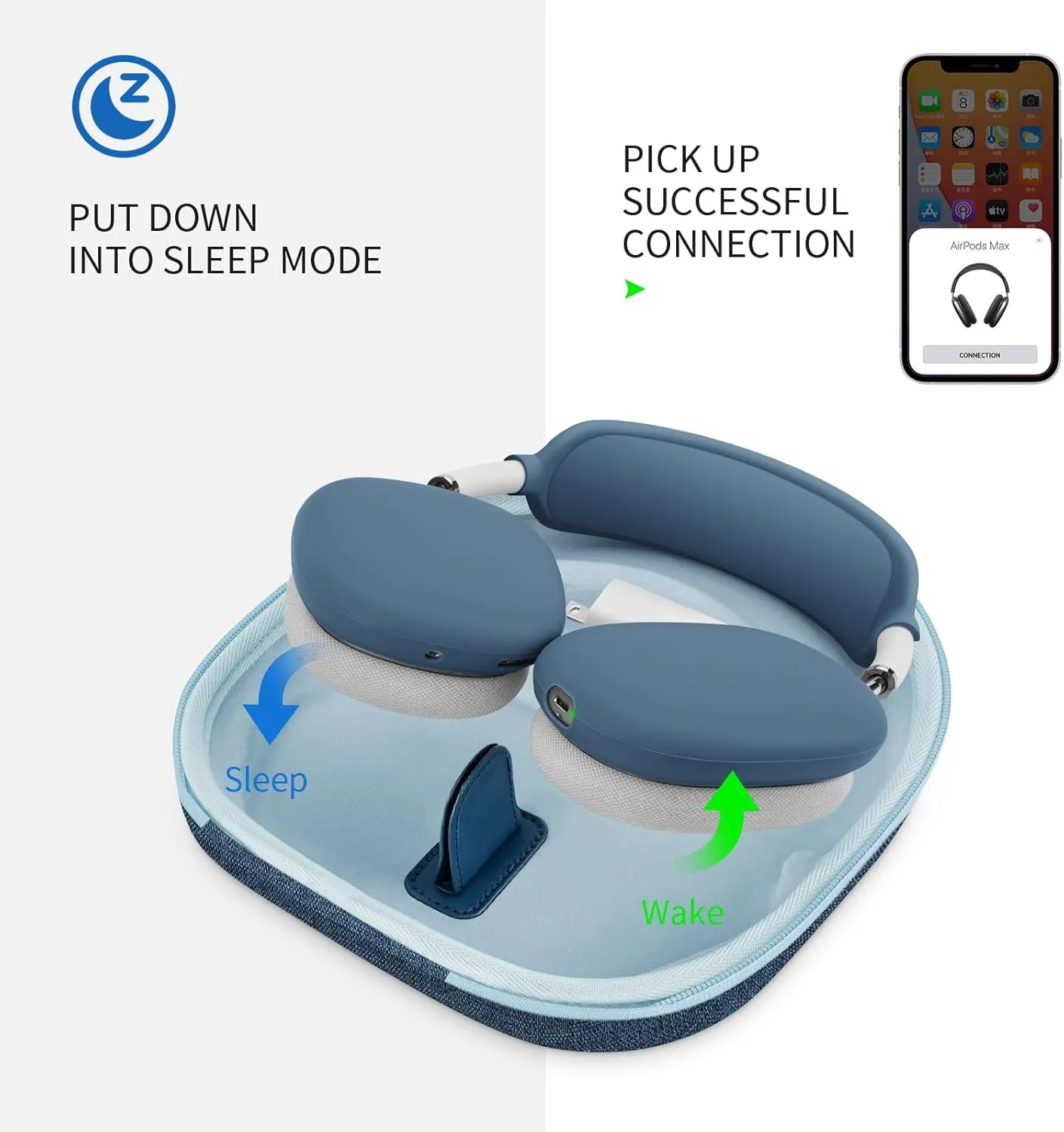 Smart Case for AirPods Max Headphones - Supports Sleep Mode, with Silicone Earpad Cover and Headband Cover - Anti-Scratch Accessories, Portable Hard Organizer
